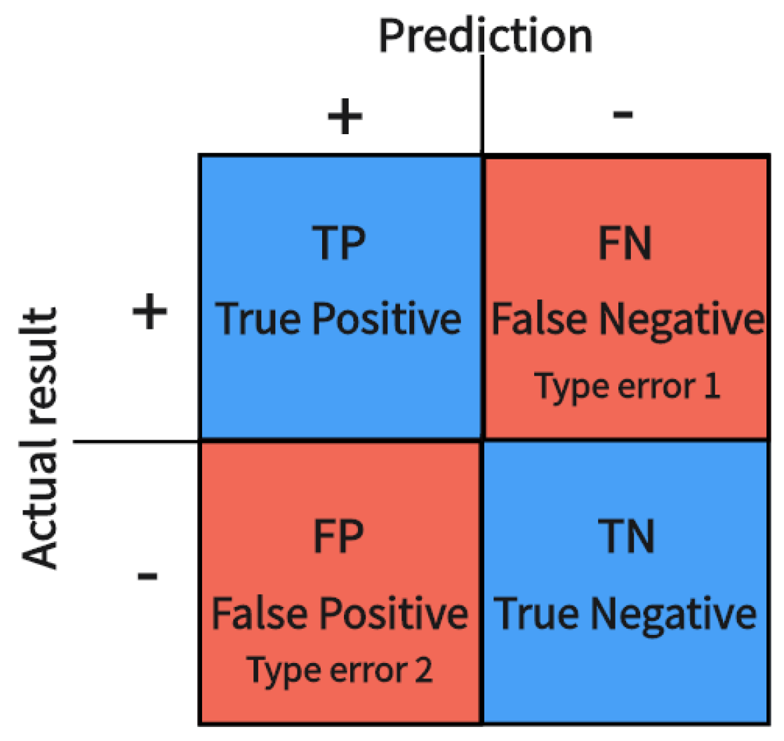 Applsci 13 13052 g010