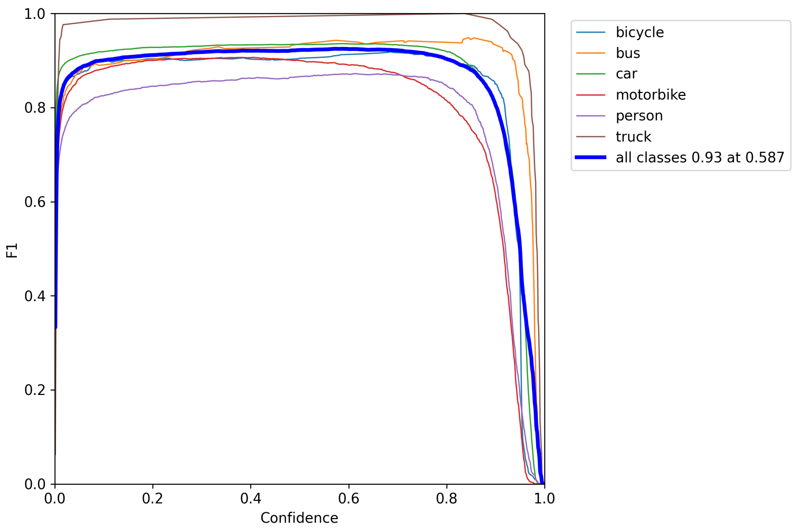 Applsci 13 13052 g016