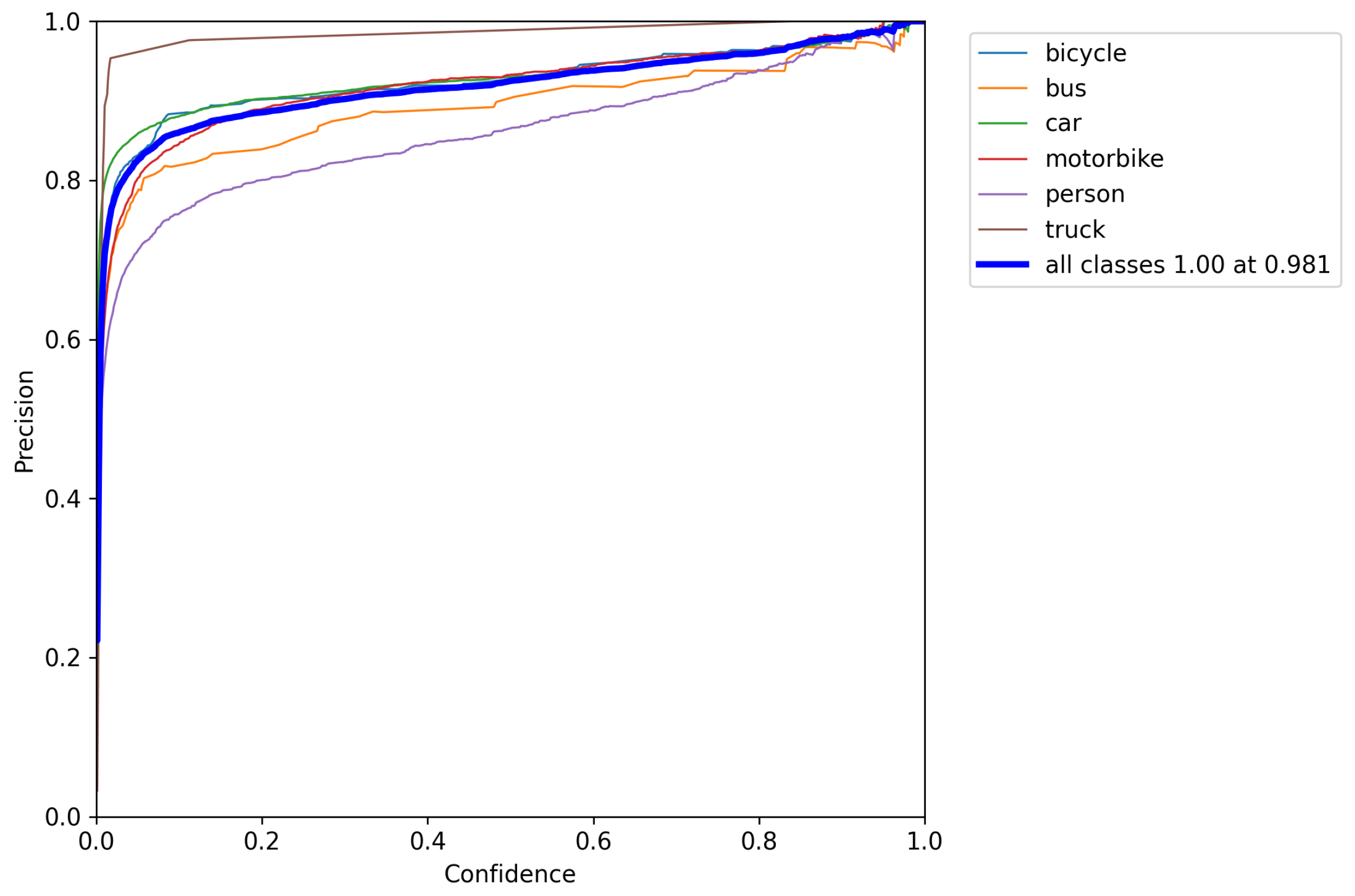 Applsci 13 13052 g017