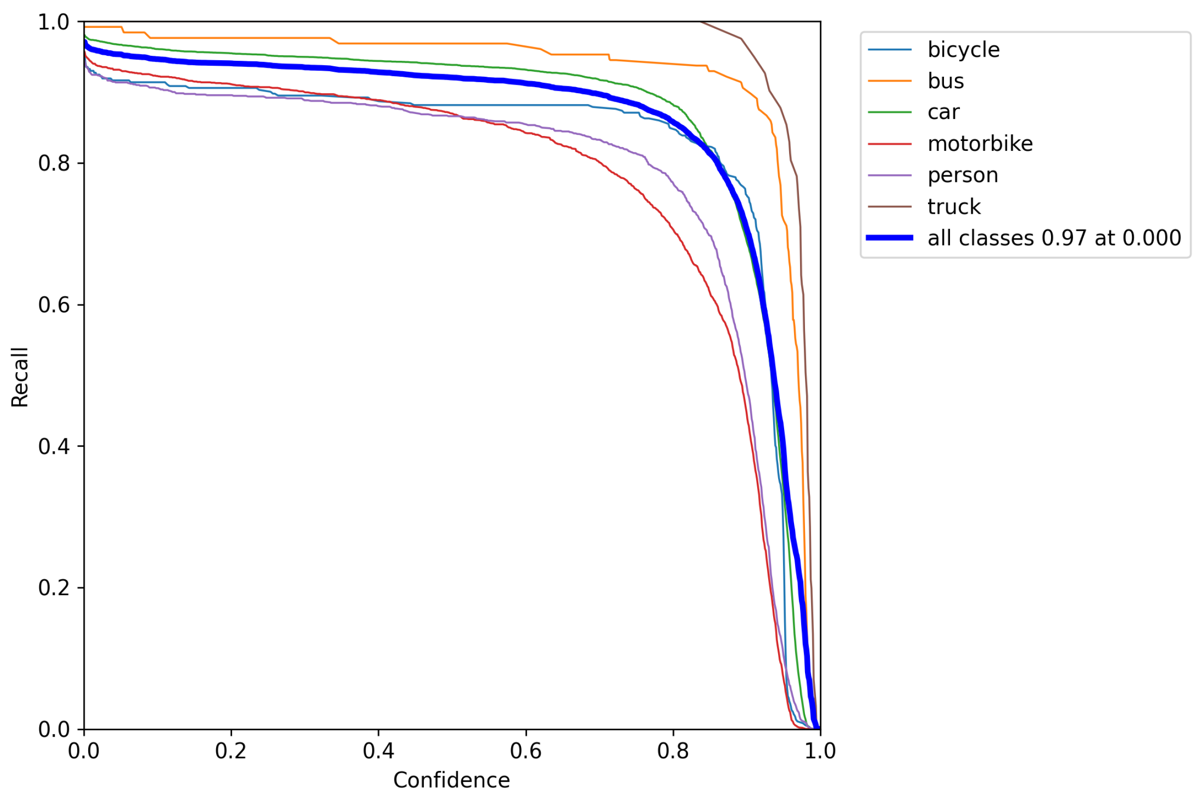 Applsci 13 13052 g018