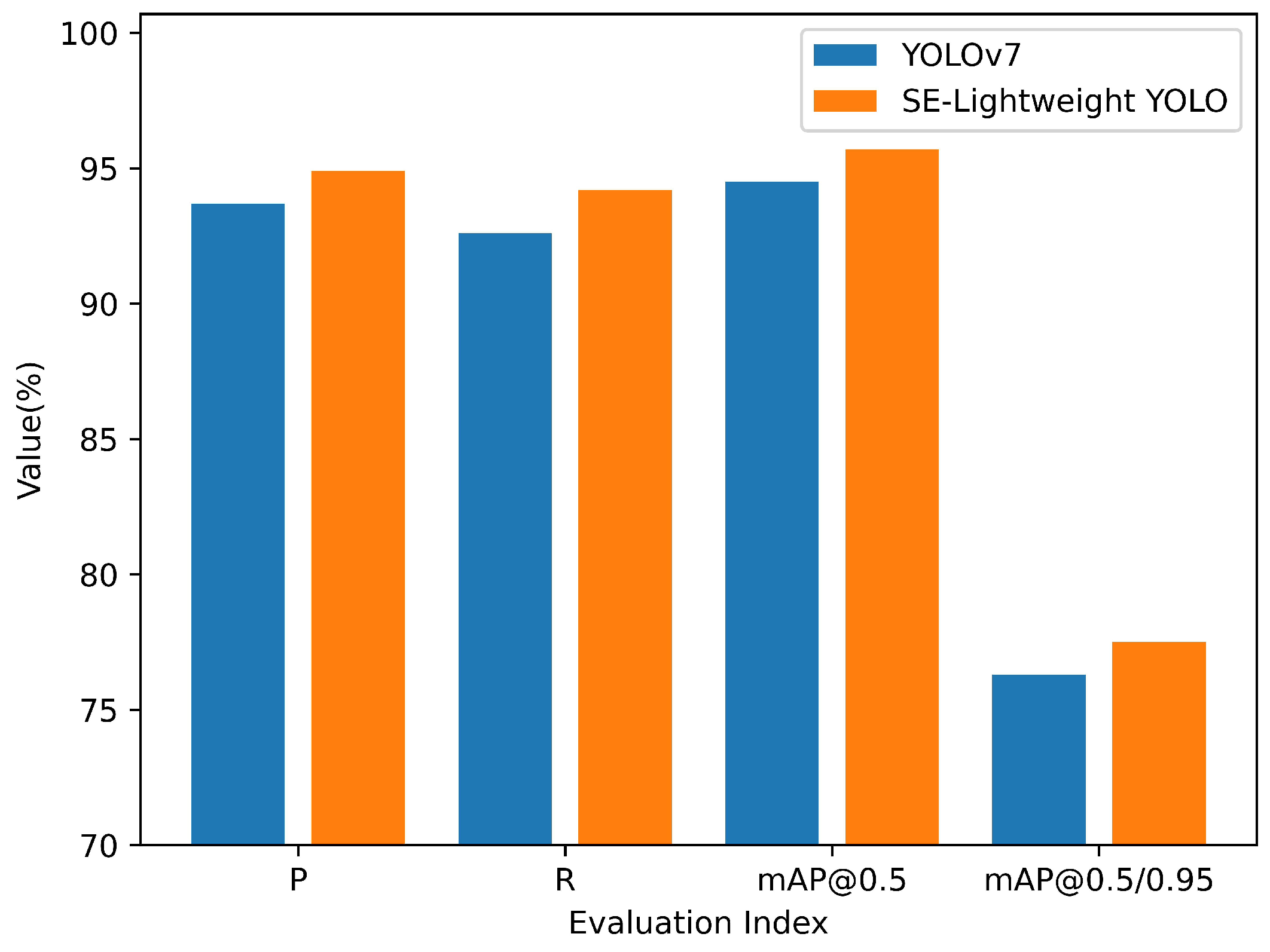Applsci 13 13052 g020
