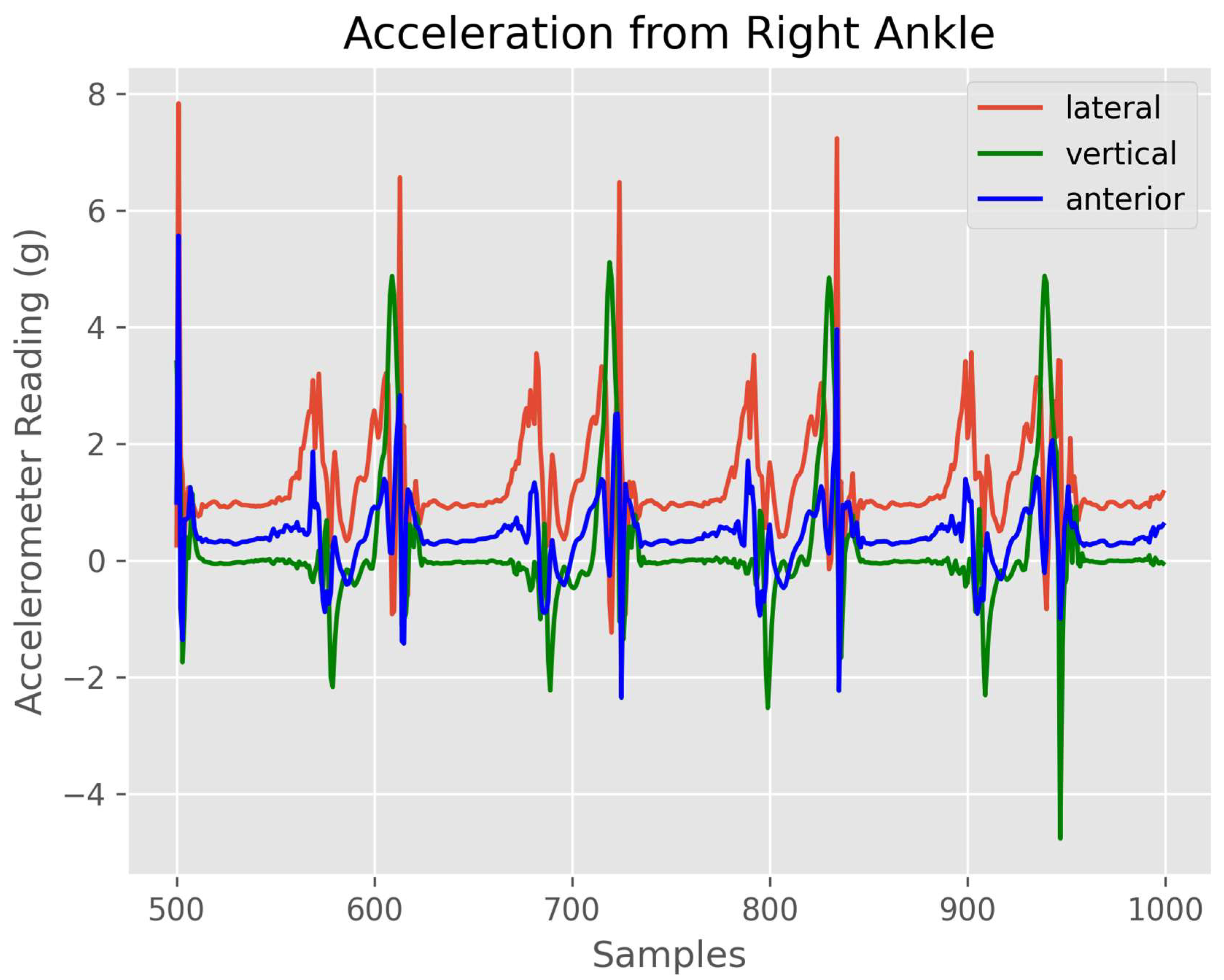 Applsci 13 13053 g004