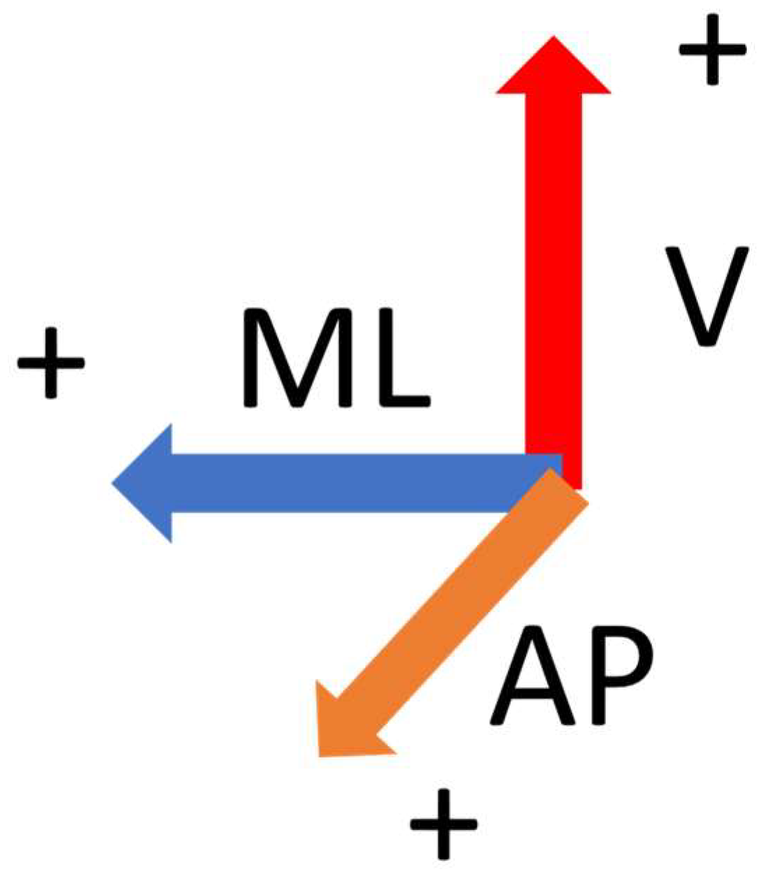 Applsci 13 13053 g005