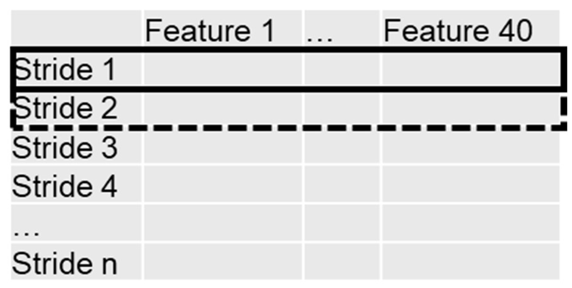 Applsci 13 13053 g006