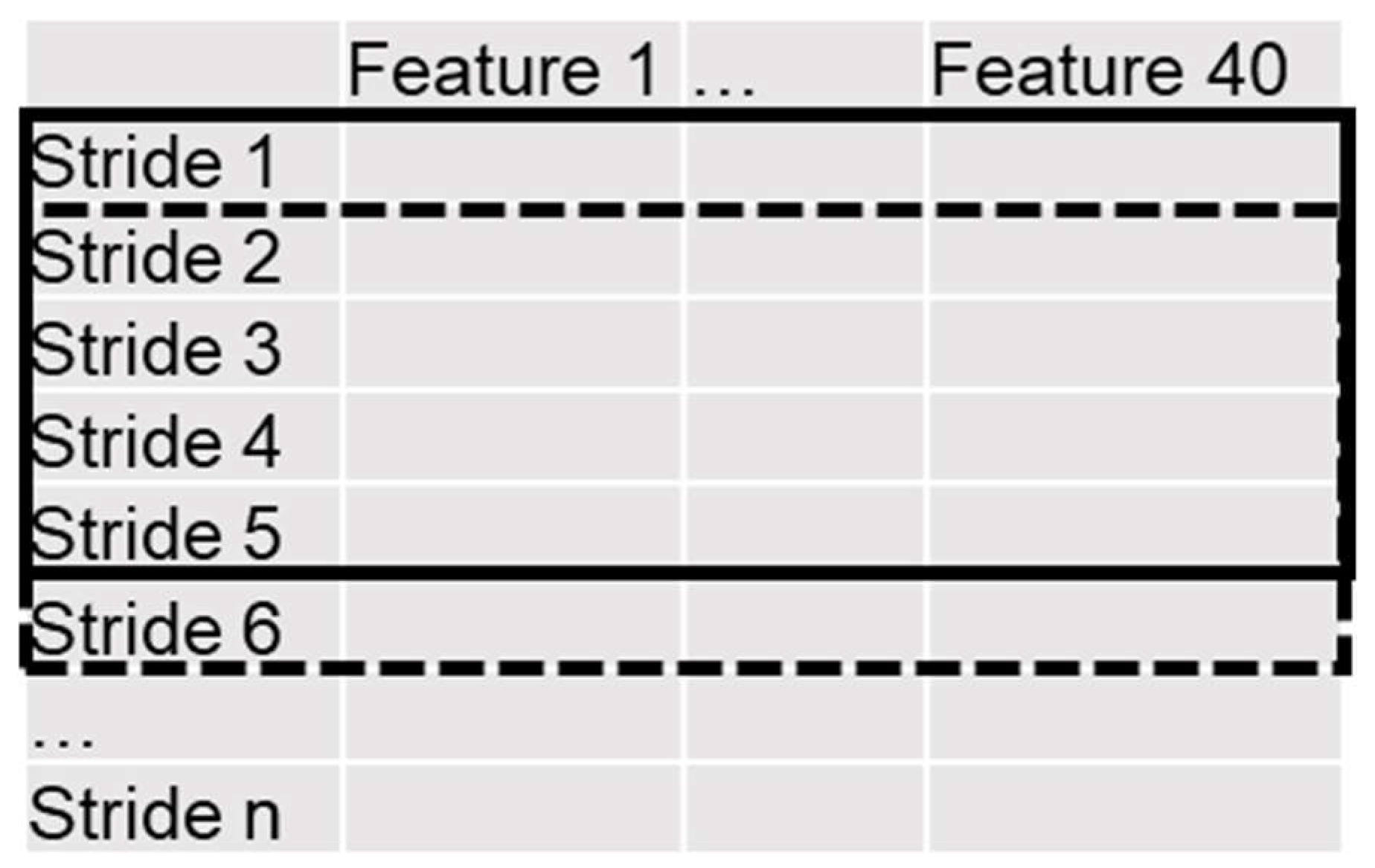 Applsci 13 13053 g007