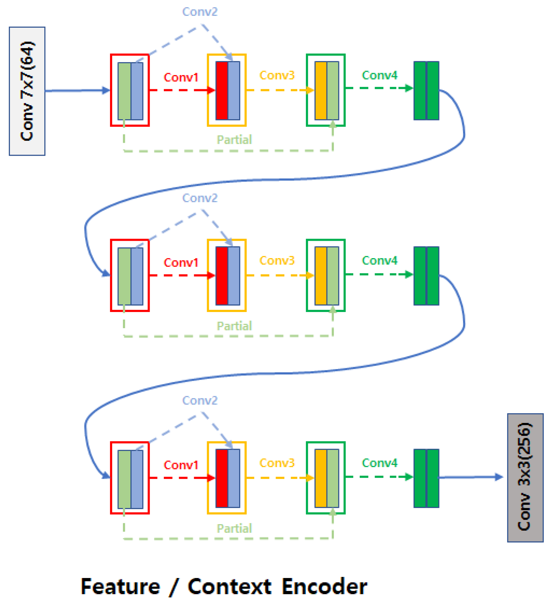 Applsci 13 13056 g009