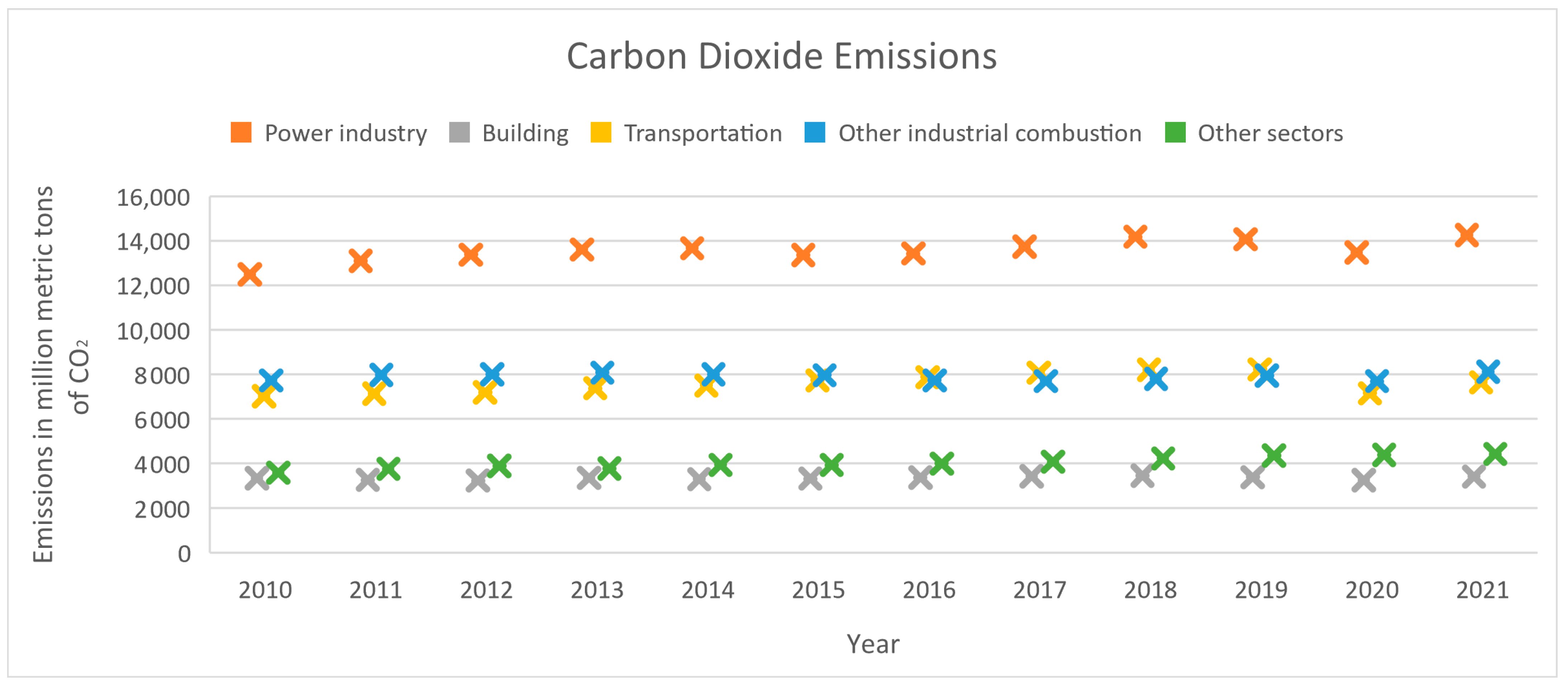 Applsci 13 13057 g002