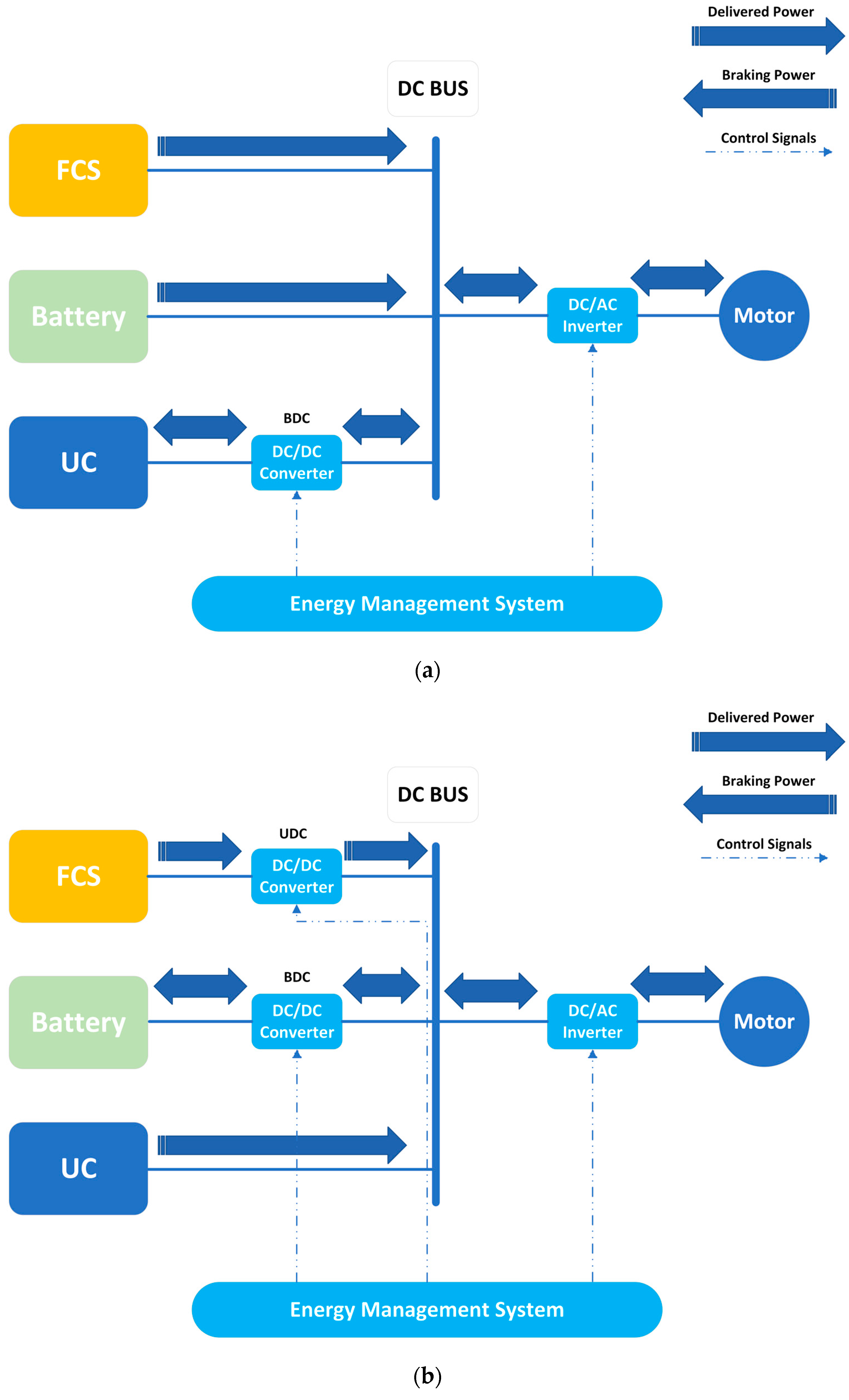 Applsci 13 13057 g011a