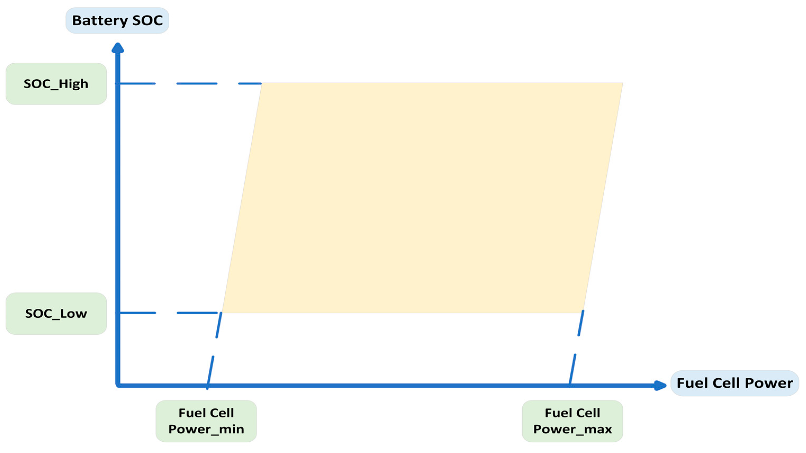 Applsci 13 13057 g017