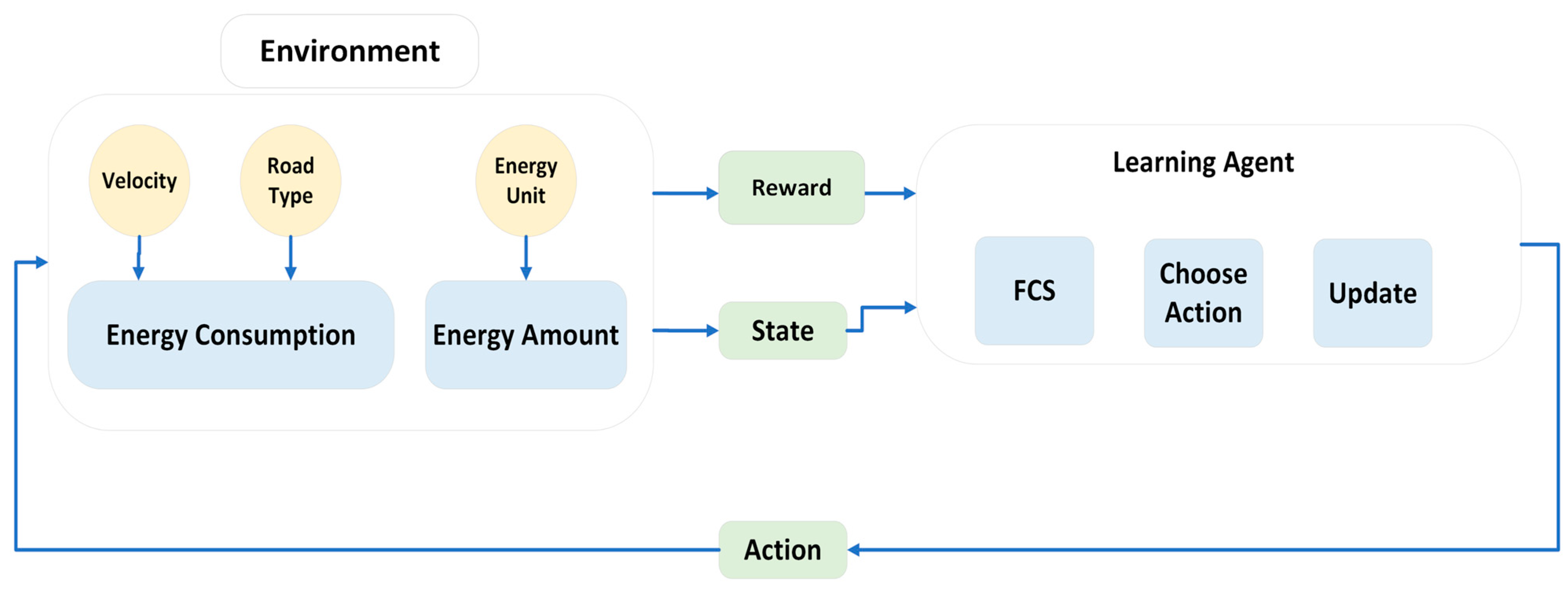 Applsci 13 13057 g022