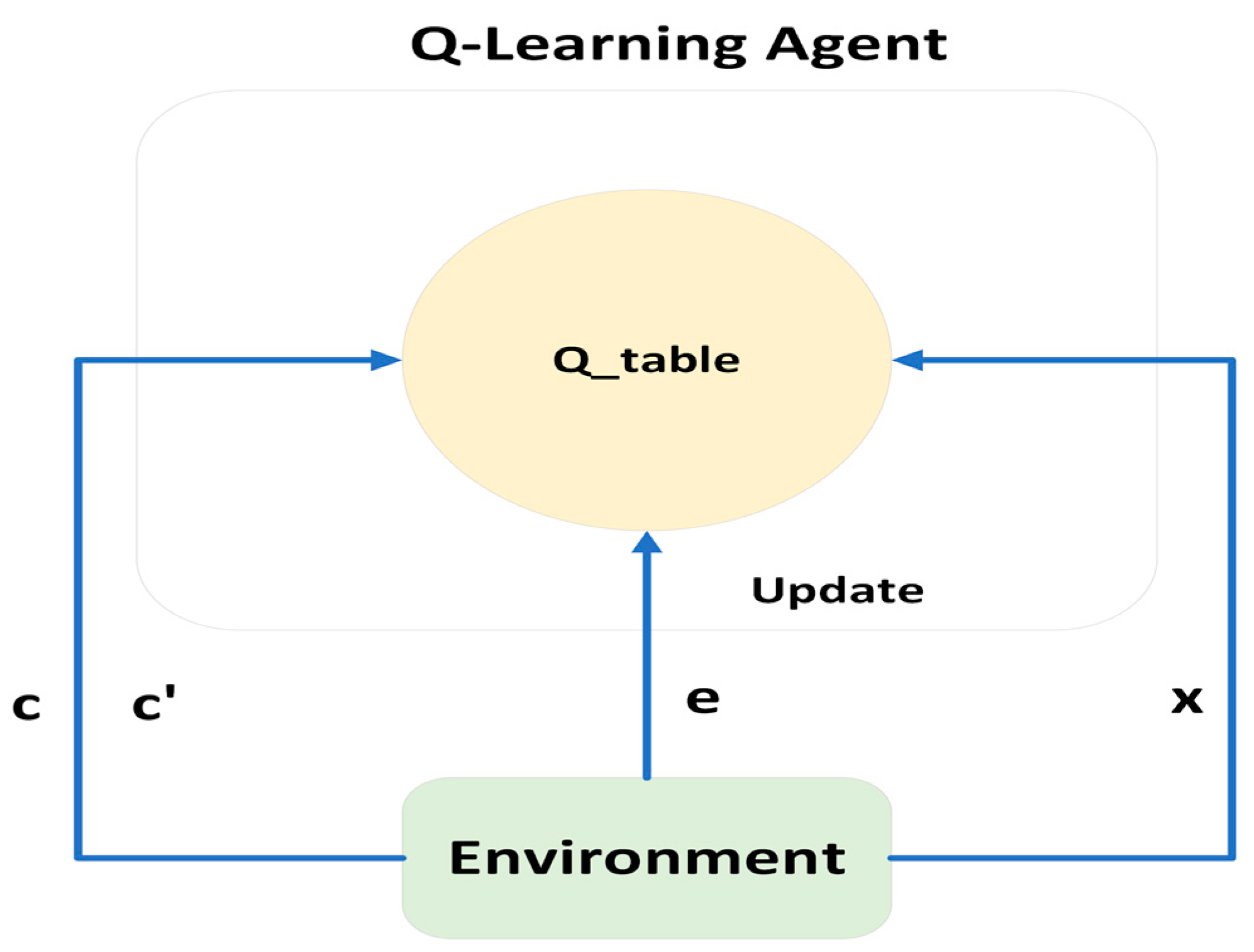 Applsci 13 13057 g023