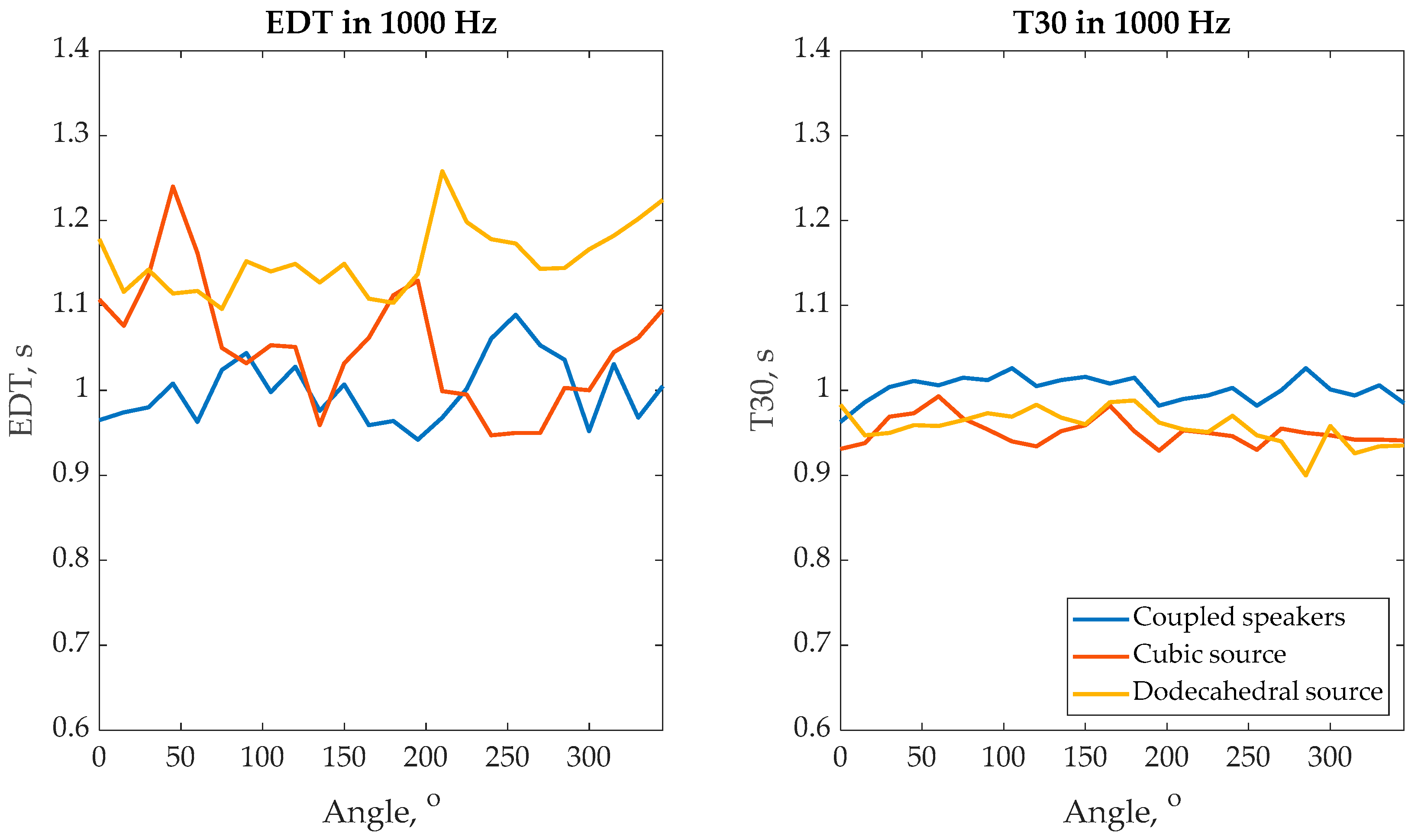 Applsci 13 13058 g006 Applsci 13 13058 g006