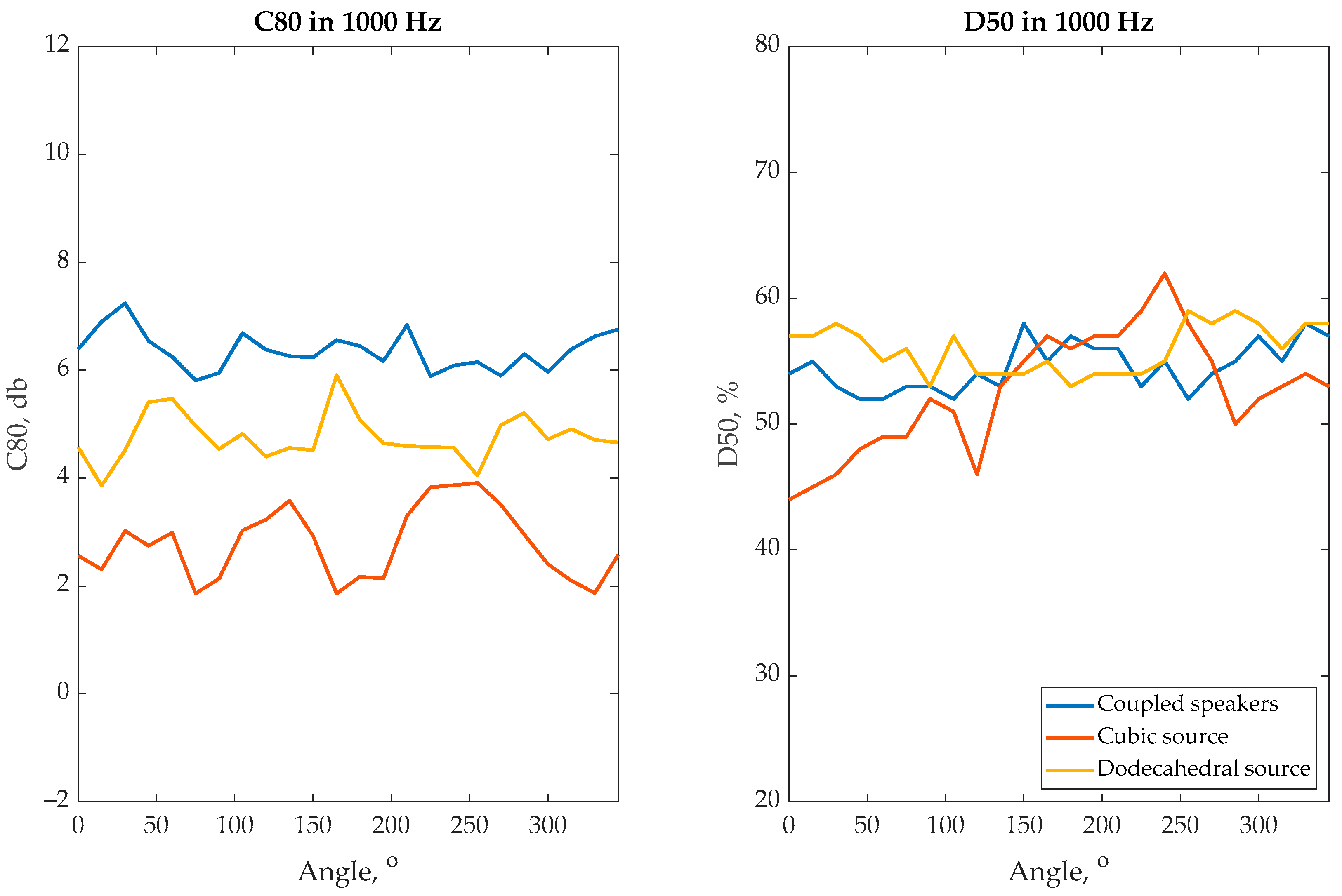 Applsci 13 13058 g007 Applsci 13 13058 g007