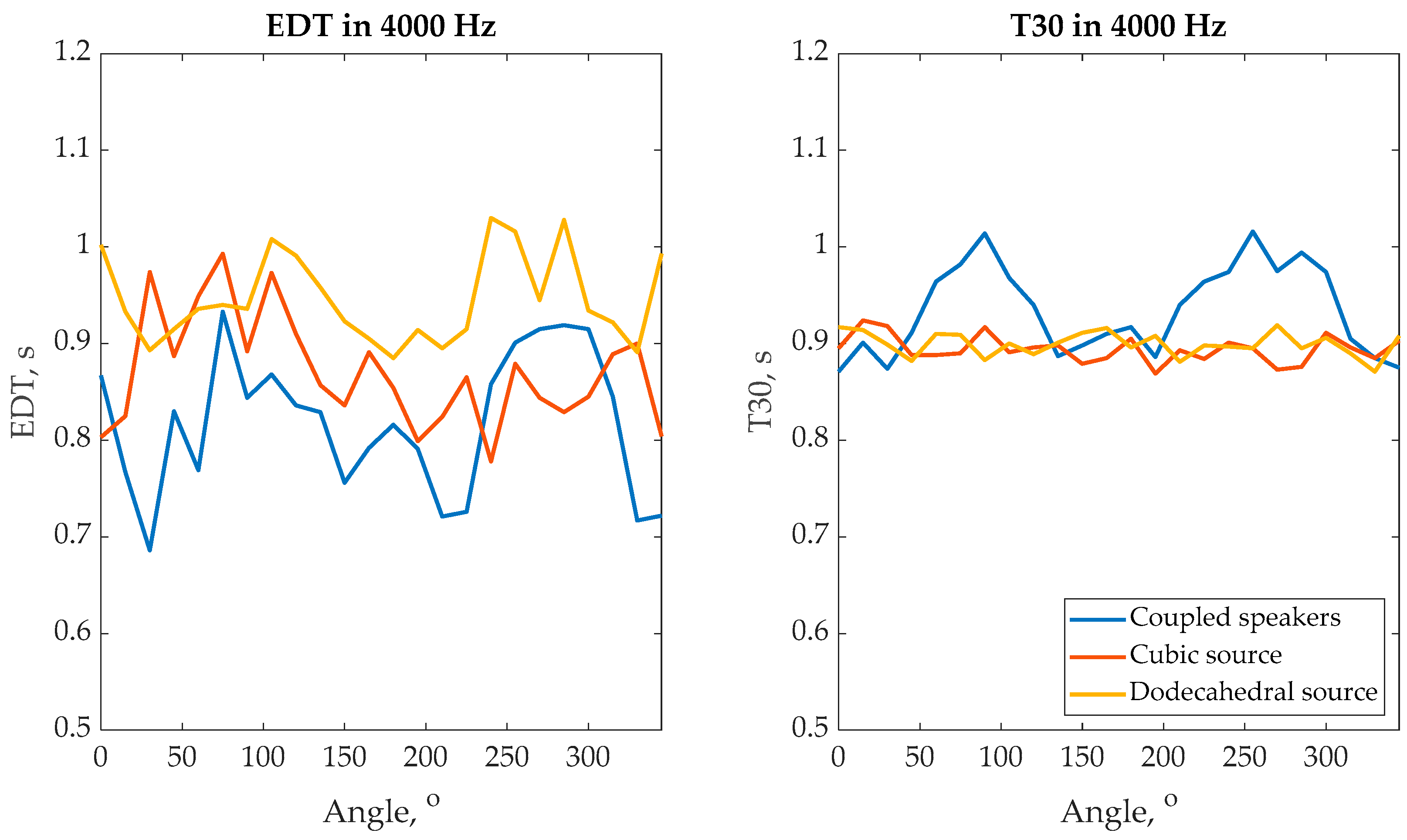 Applsci 13 13058 g008 Applsci 13 13058 g008