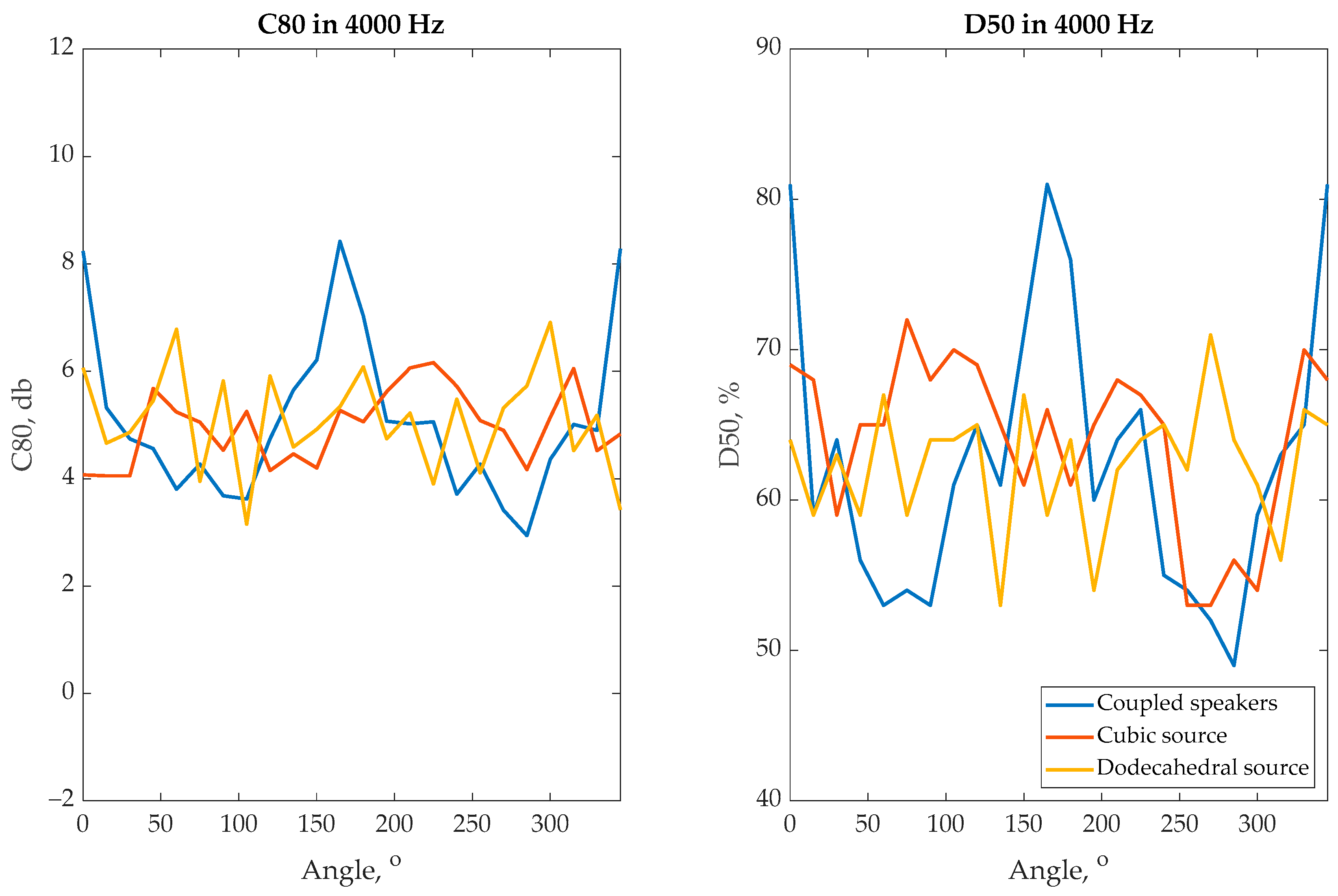 Applsci 13 13058 g009 Applsci 13 13058 g009