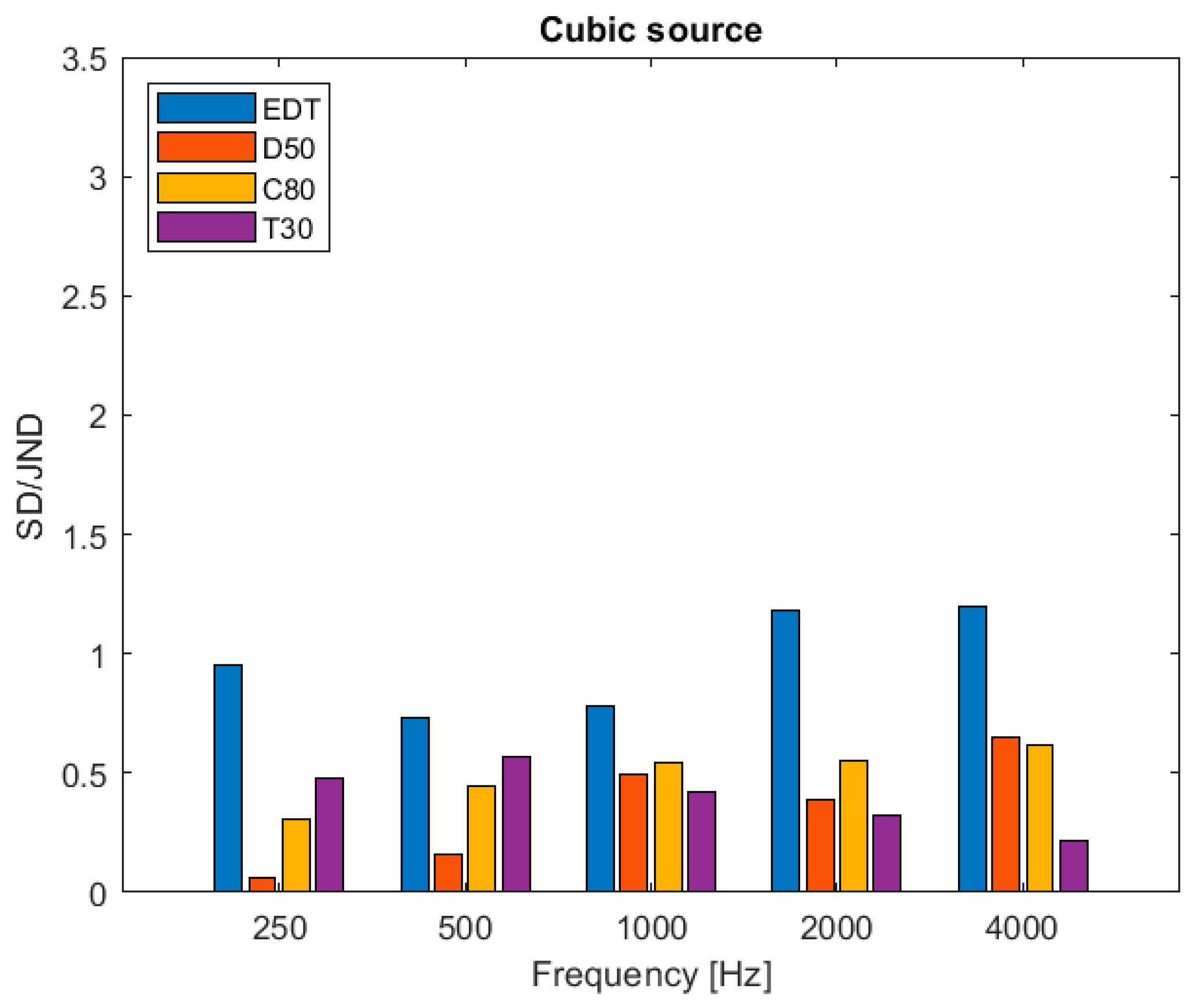 Applsci 13 13058 g011 Applsci 13 13058 g011