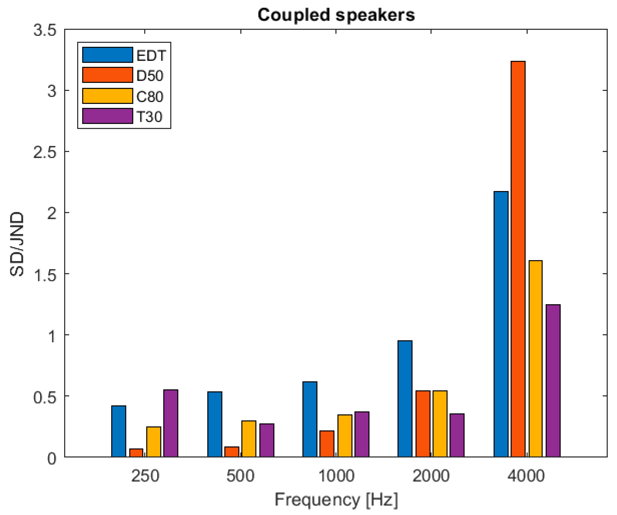 Applsci 13 13058 g012 Applsci 13 13058 g012