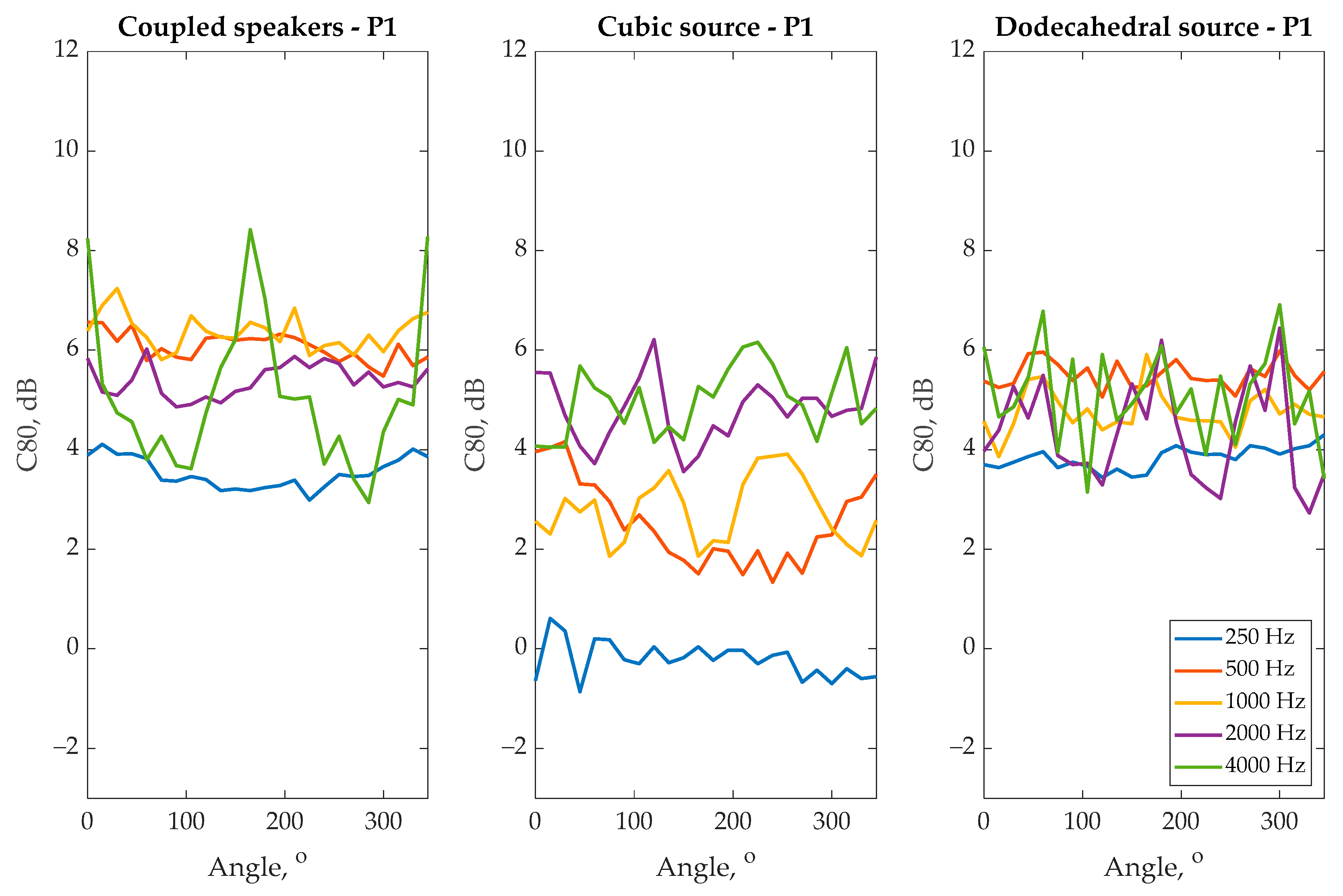 Applsci 13 13058 g0a3 Applsci 13 13058 g0a3