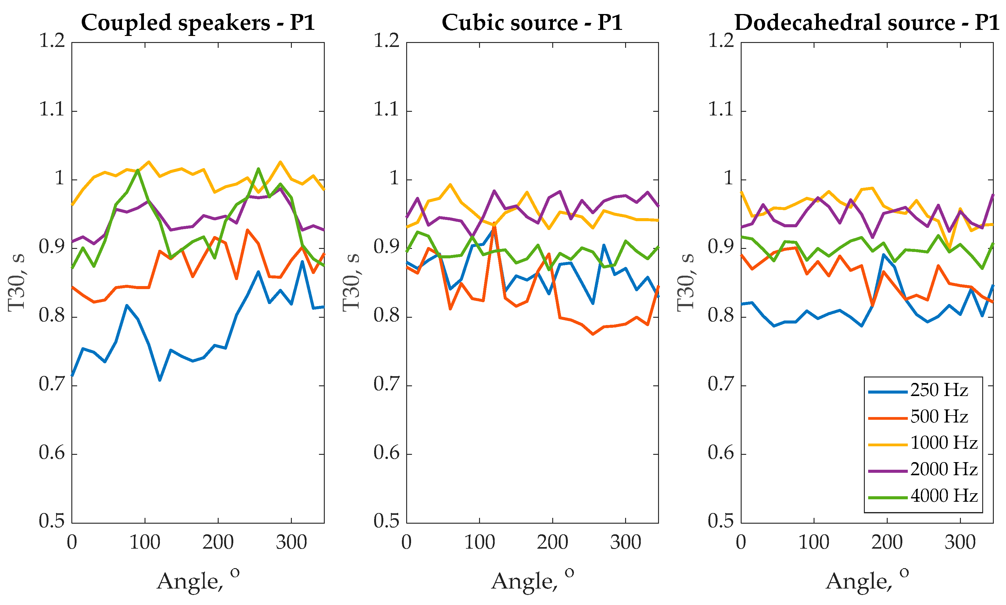 Applsci 13 13058 g0a5 Applsci 13 13058 g0a5