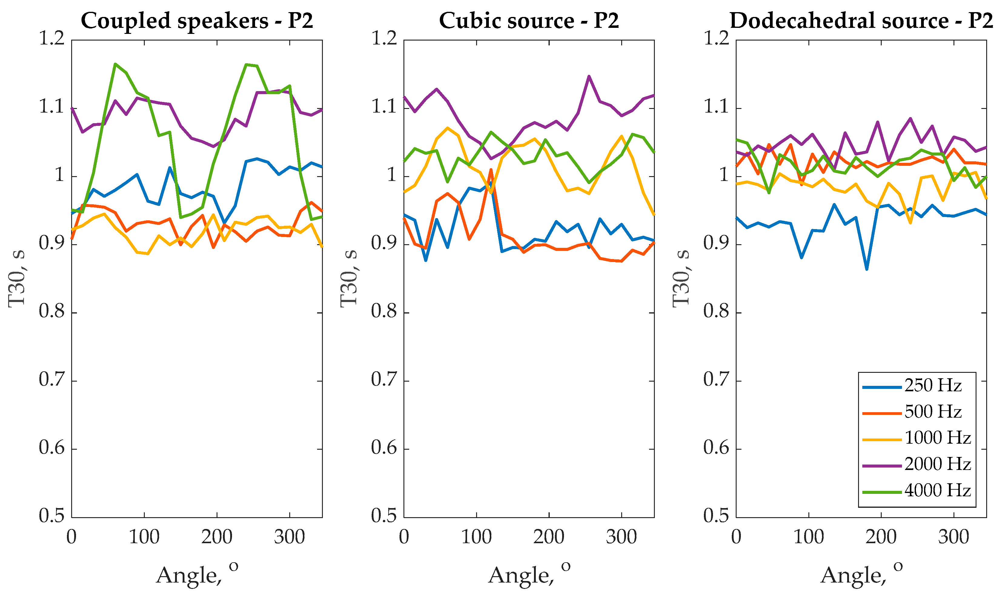 Applsci 13 13058 g0a6 Applsci 13 13058 g0a6