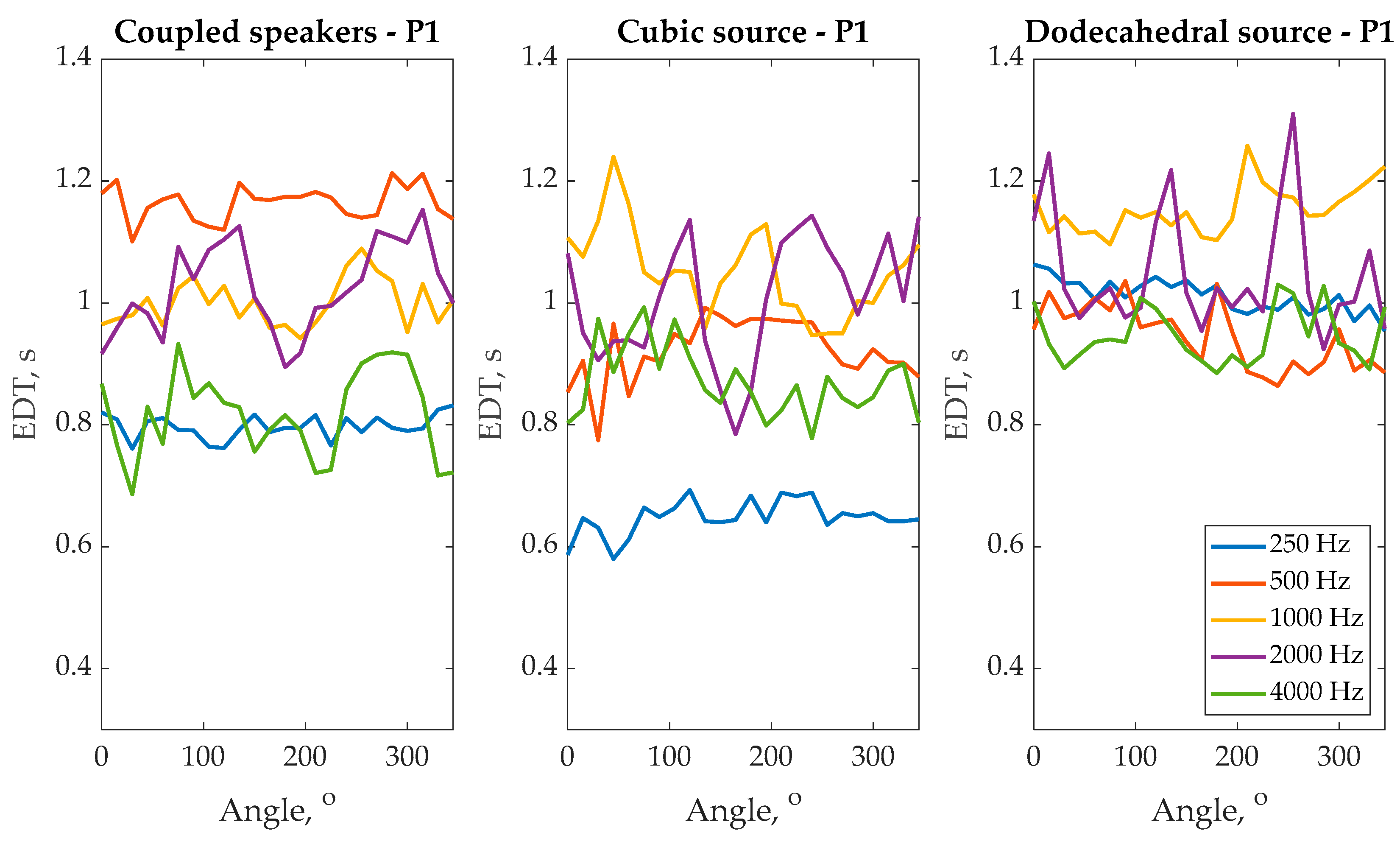 Applsci 13 13058 g0a7 Applsci 13 13058 g0a7