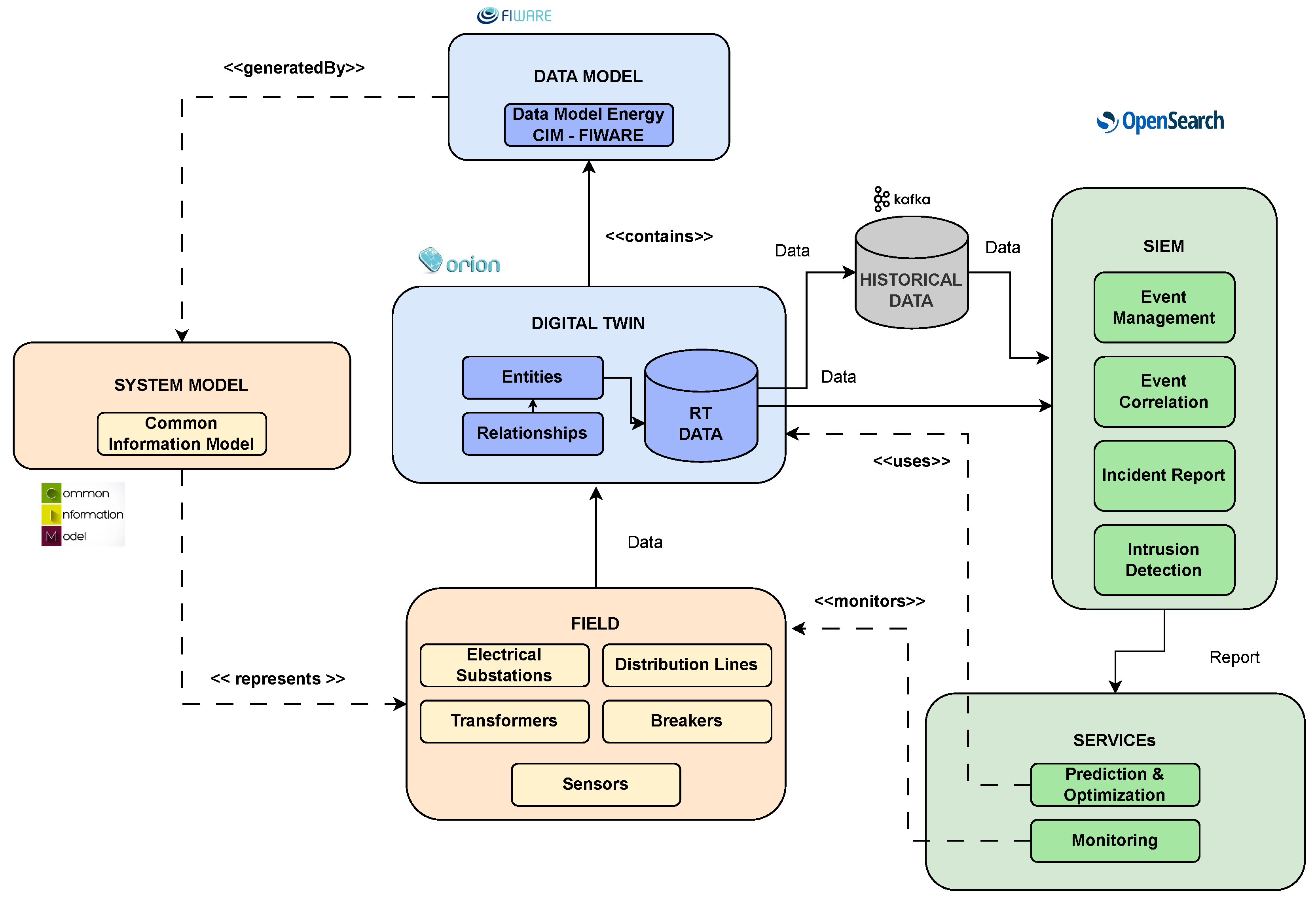 Applsci 13 13060 g002