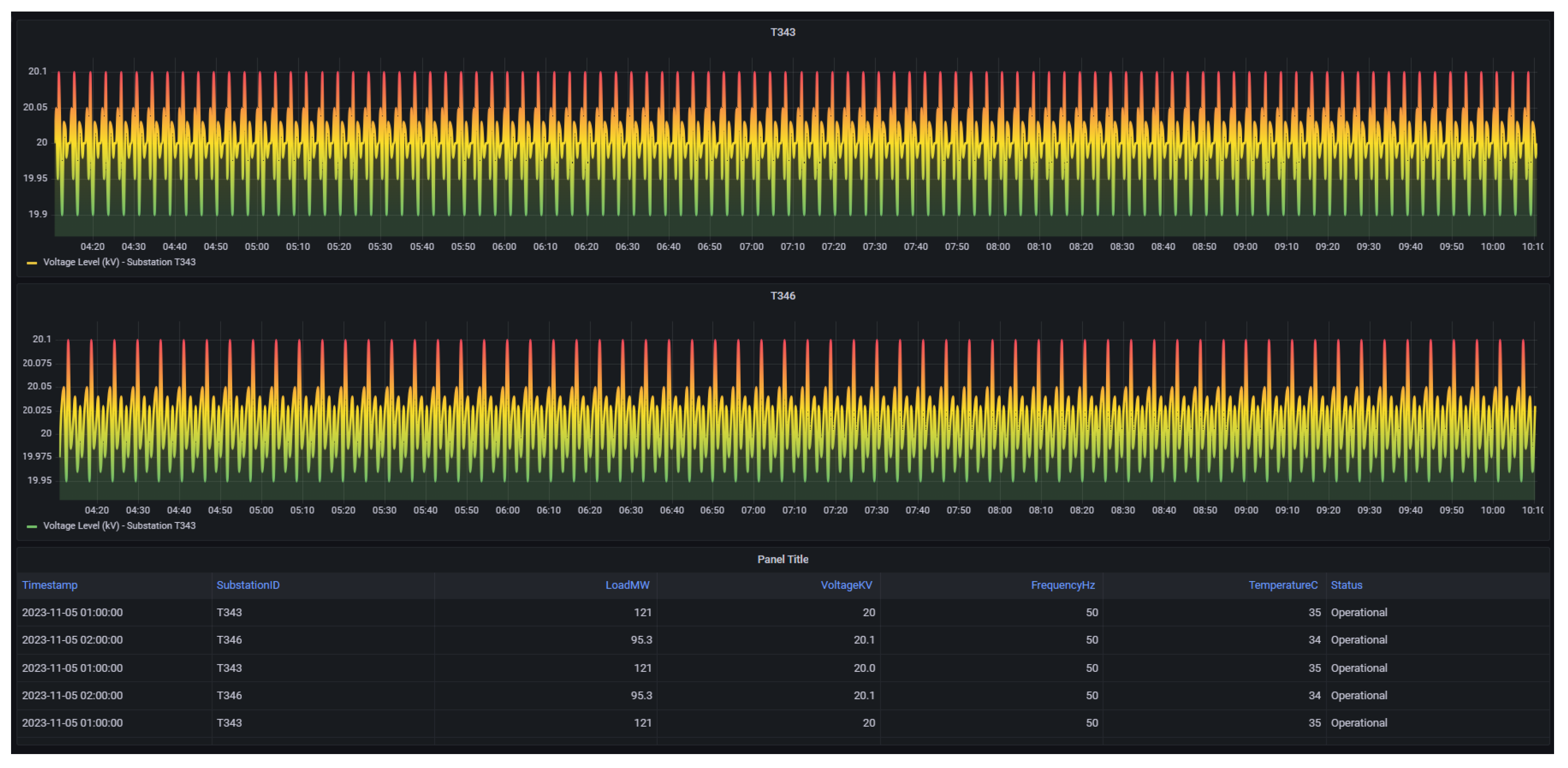 Applsci 13 13060 g005