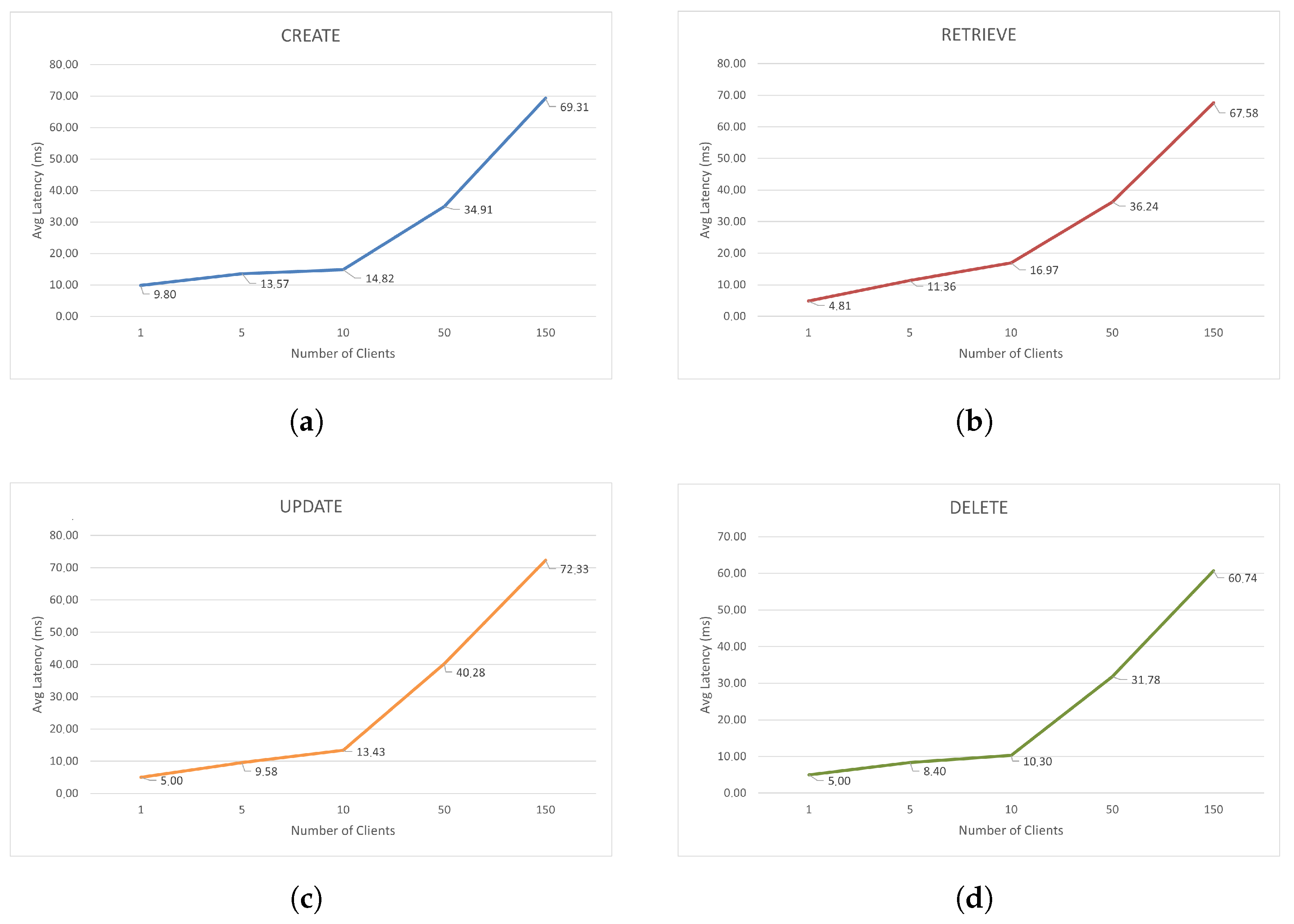 Applsci 13 13060 g006