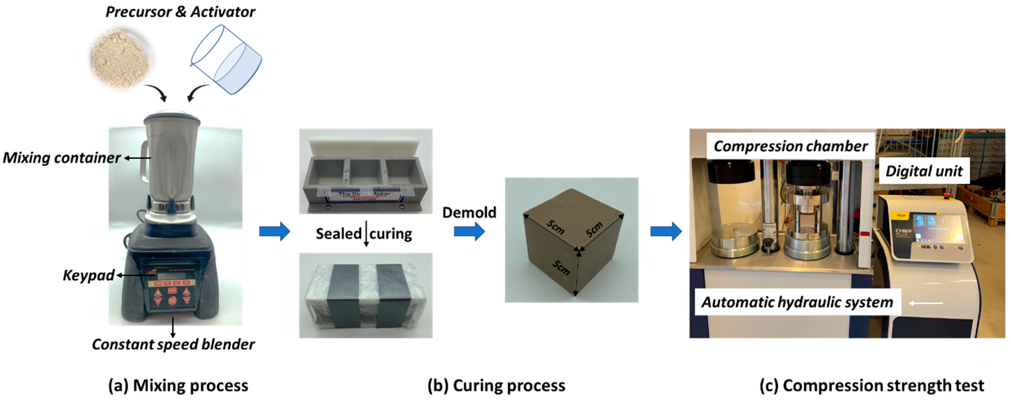 Applsci 13 13062 g002