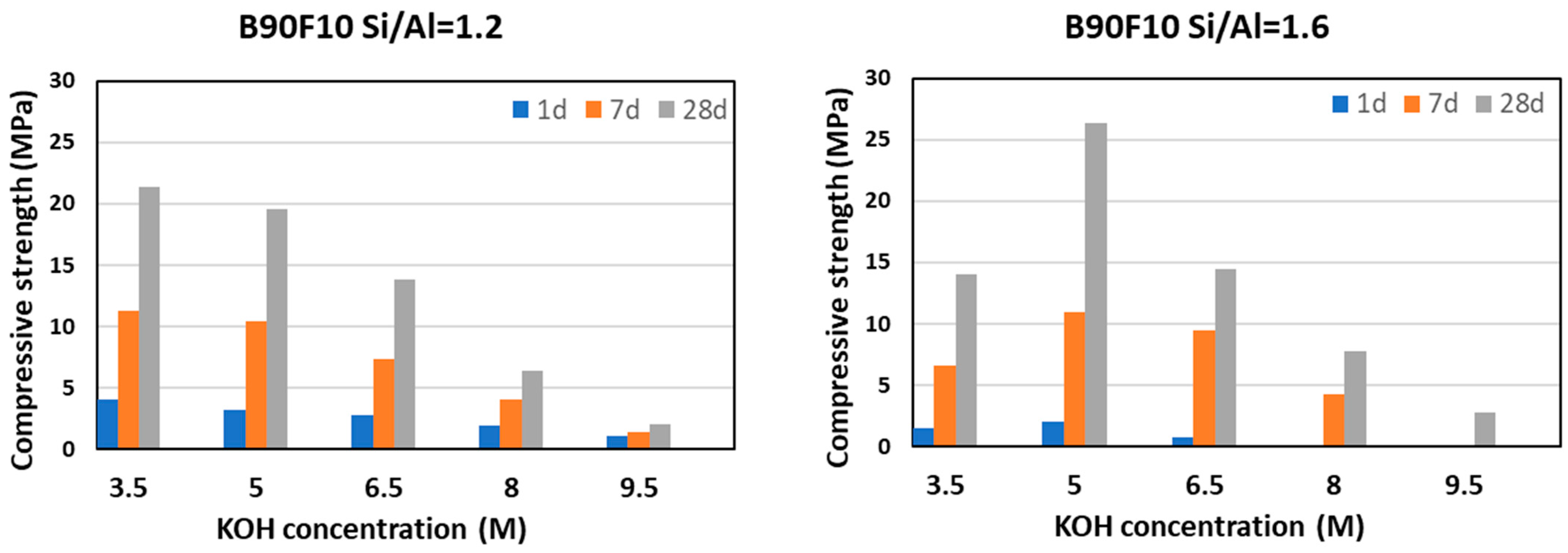 Applsci 13 13062 g009