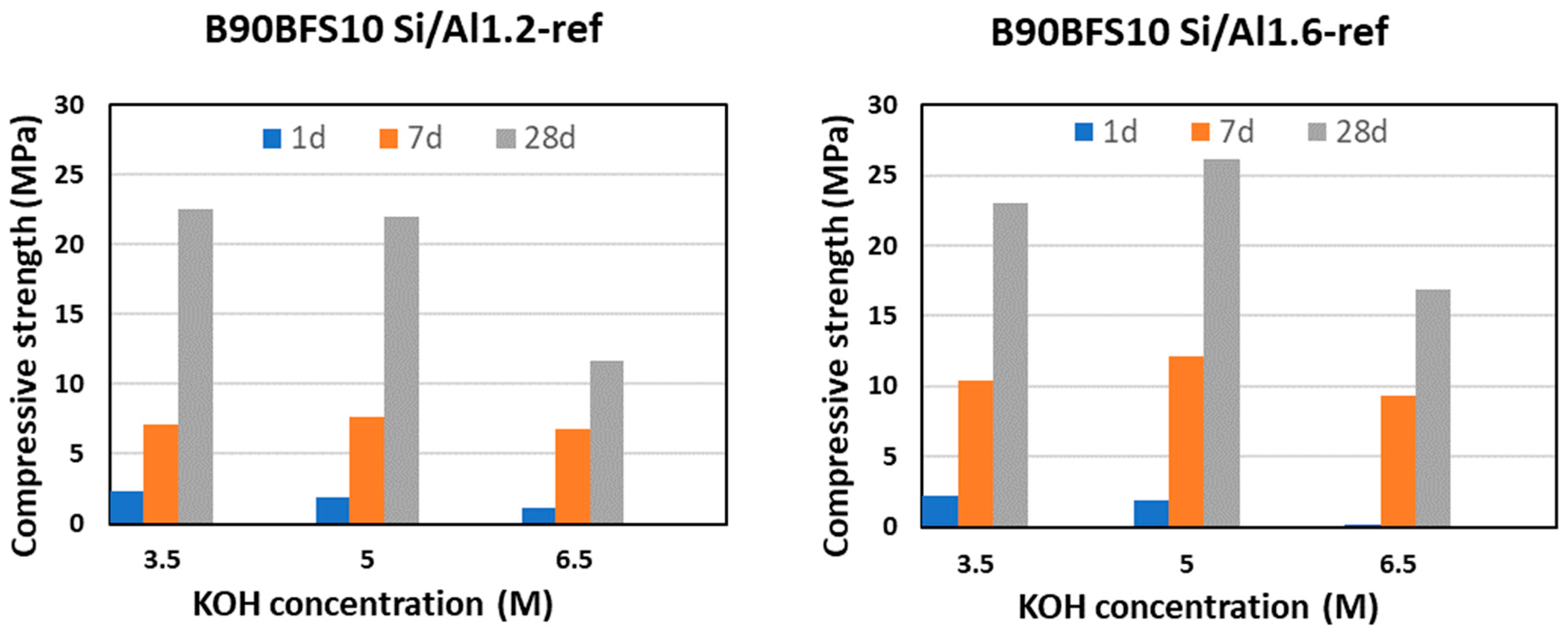 Applsci 13 13062 g010
