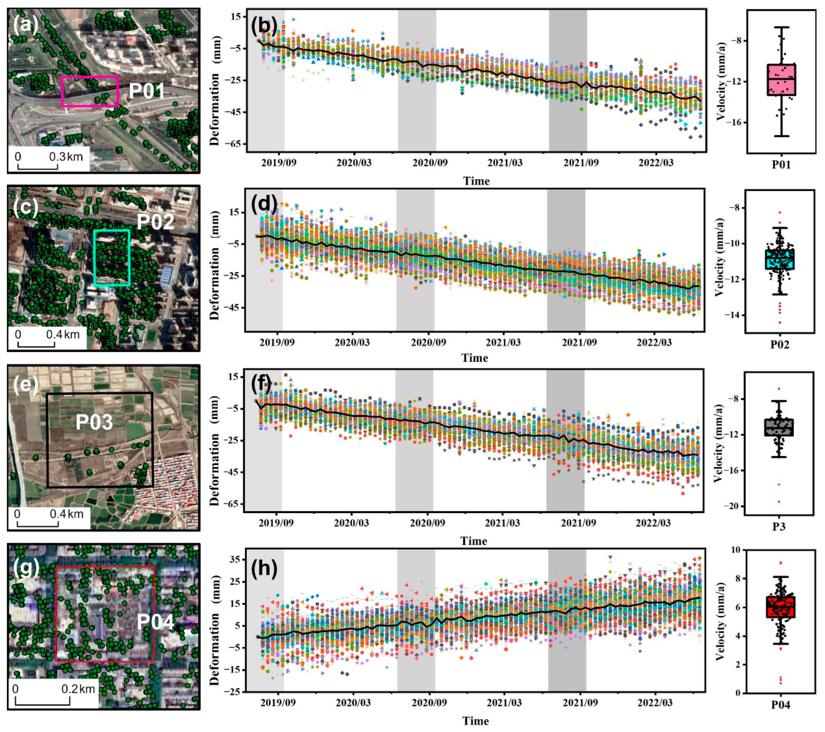 Applsci 13 13063 g004