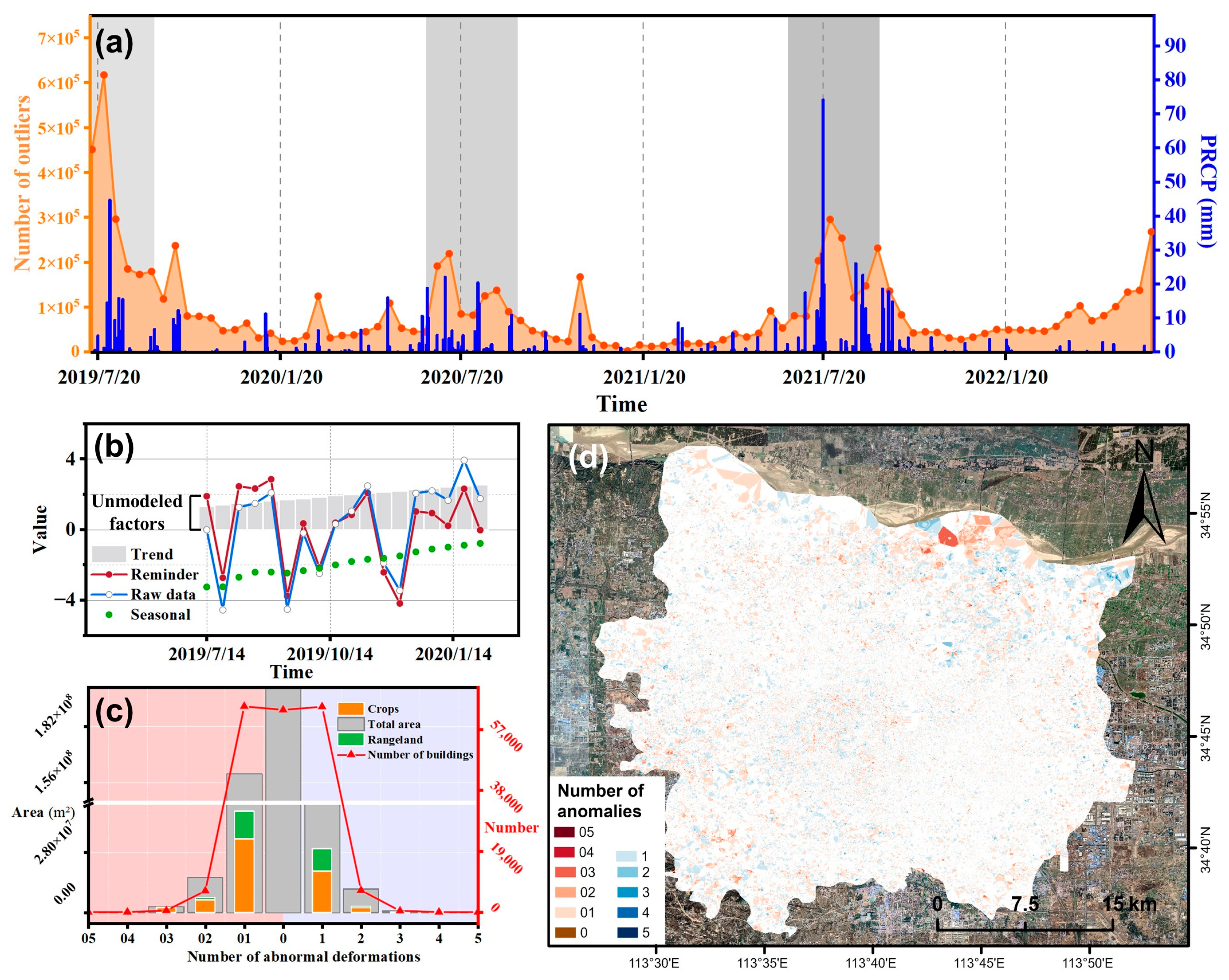 Applsci 13 13063 g005