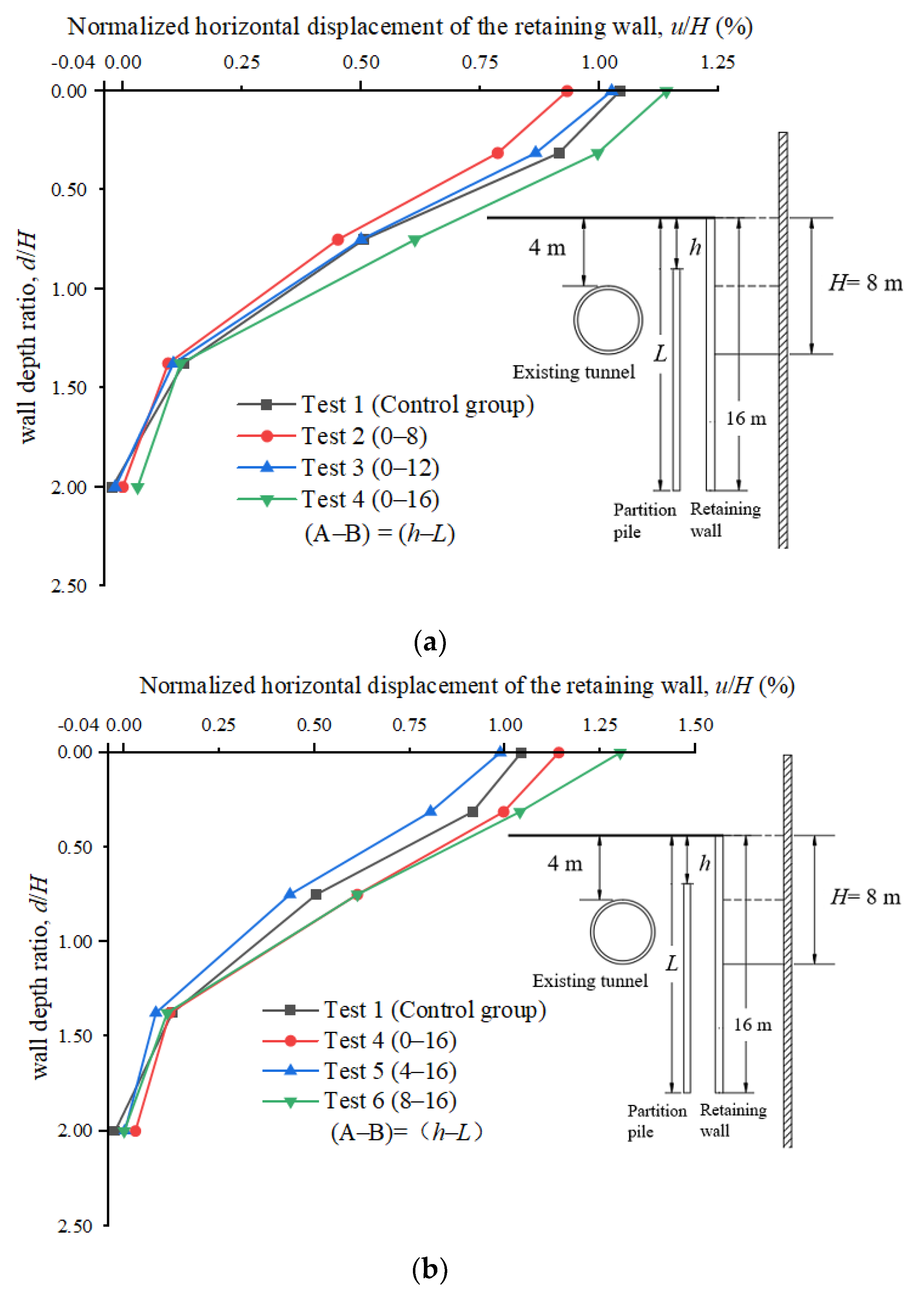 Applsci 13 13064 g008