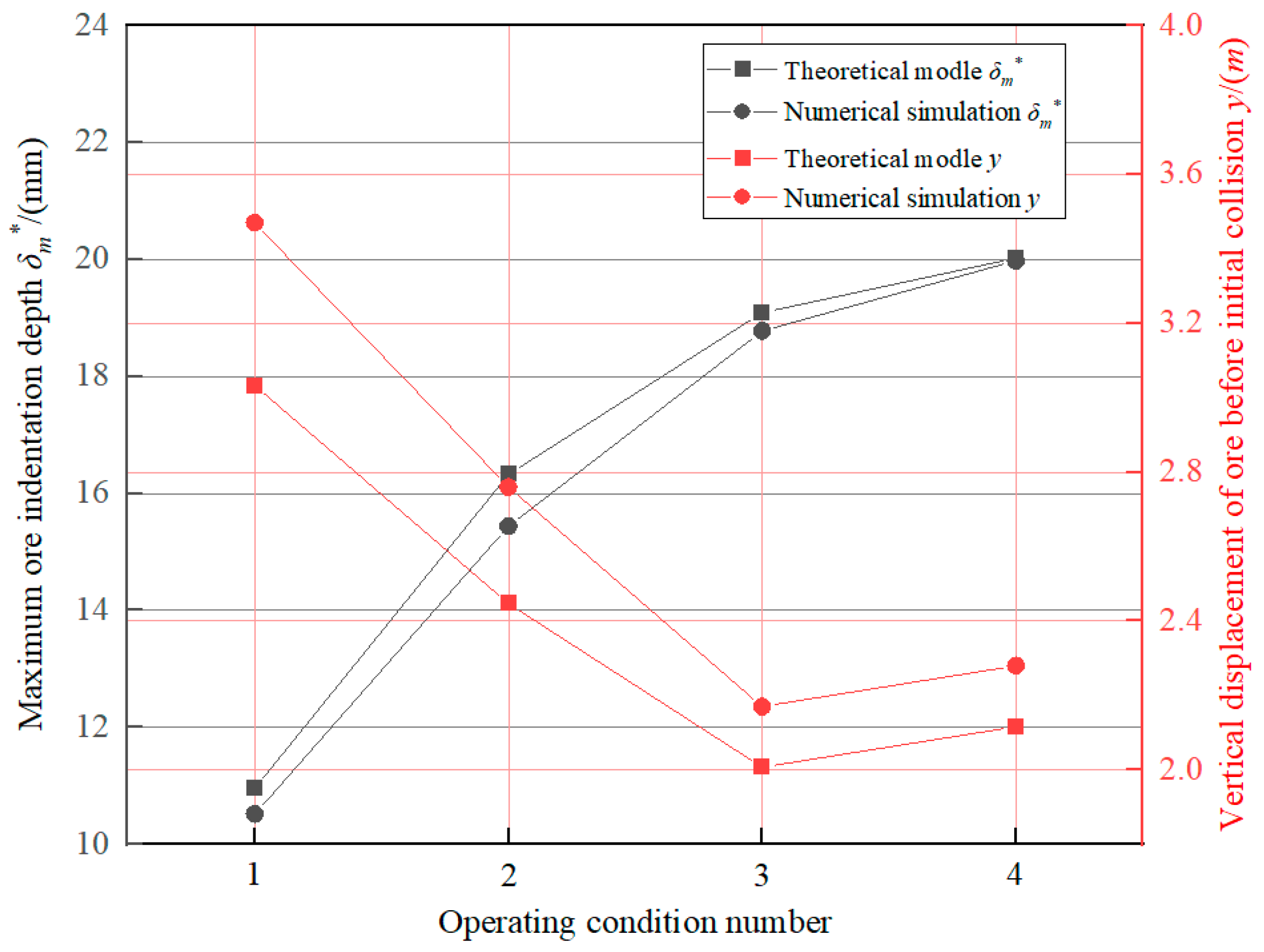Applsci 13 13065 g006