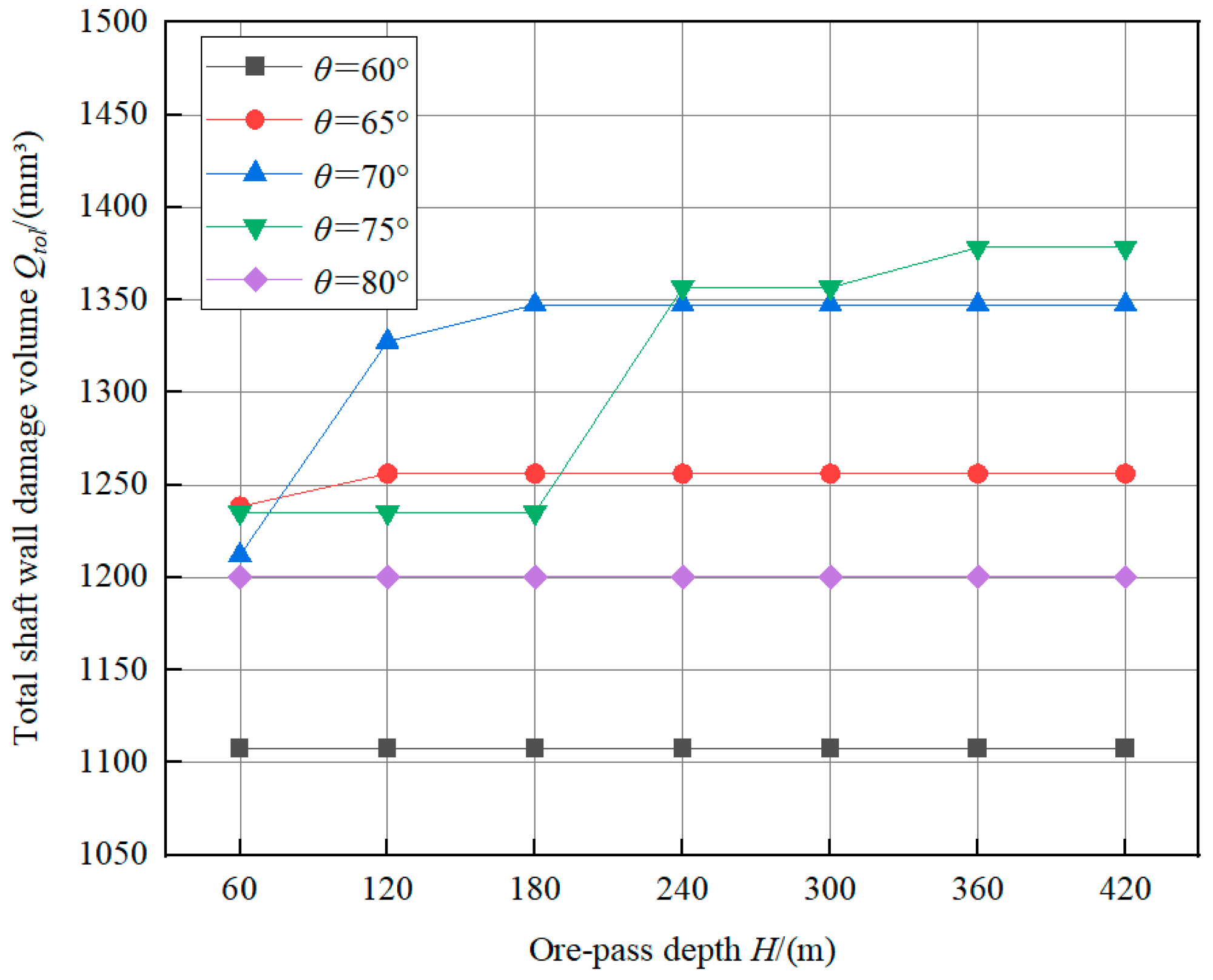 Applsci 13 13065 g009
