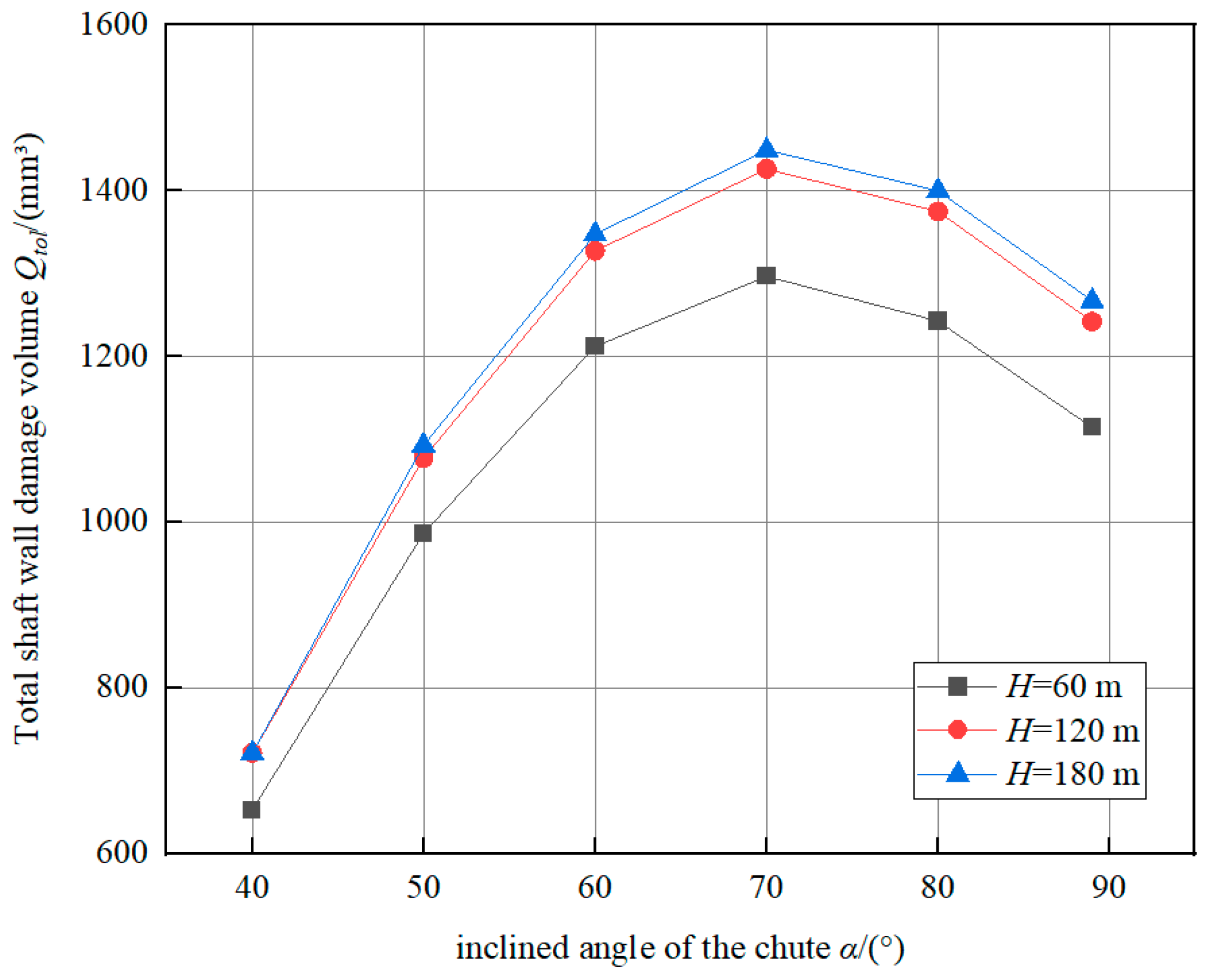 Applsci 13 13065 g011