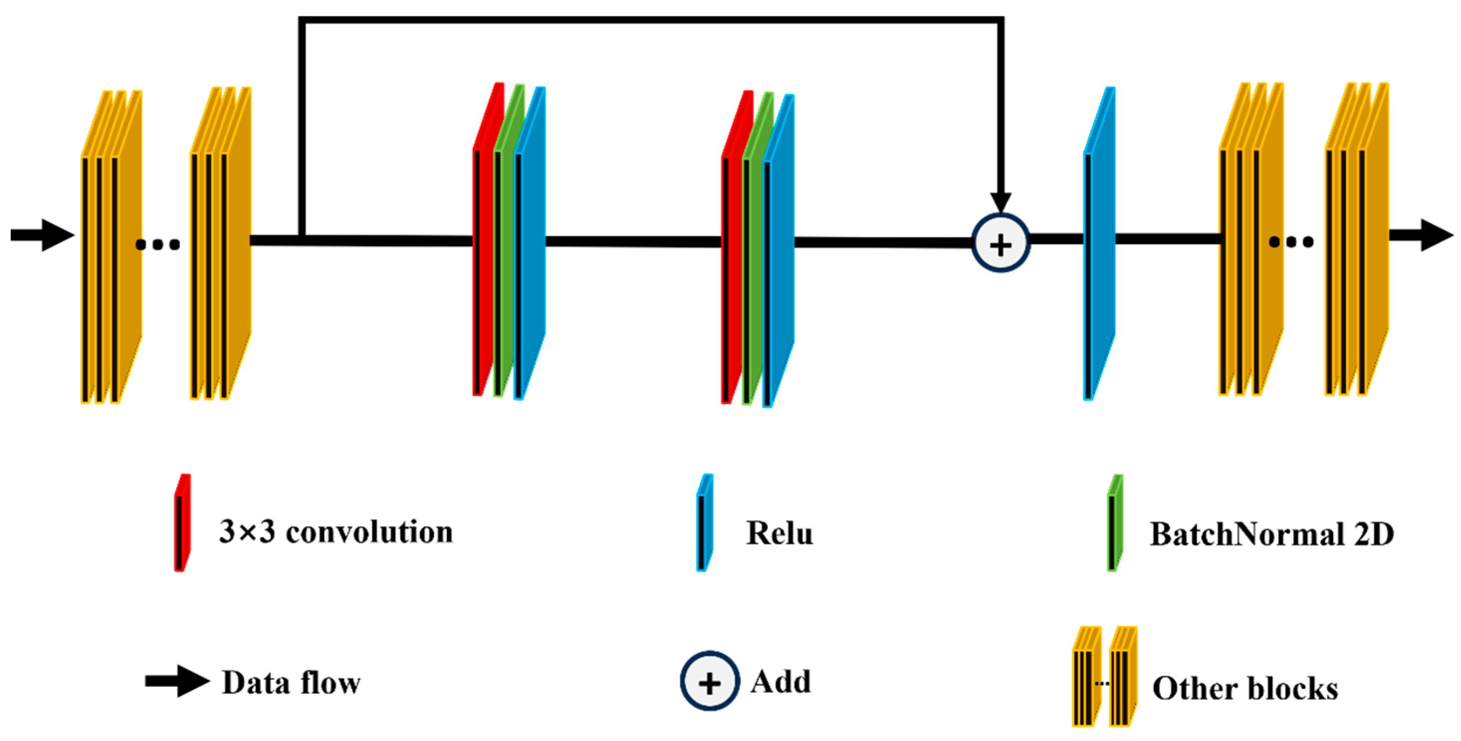 Applsci 13 13067 g003