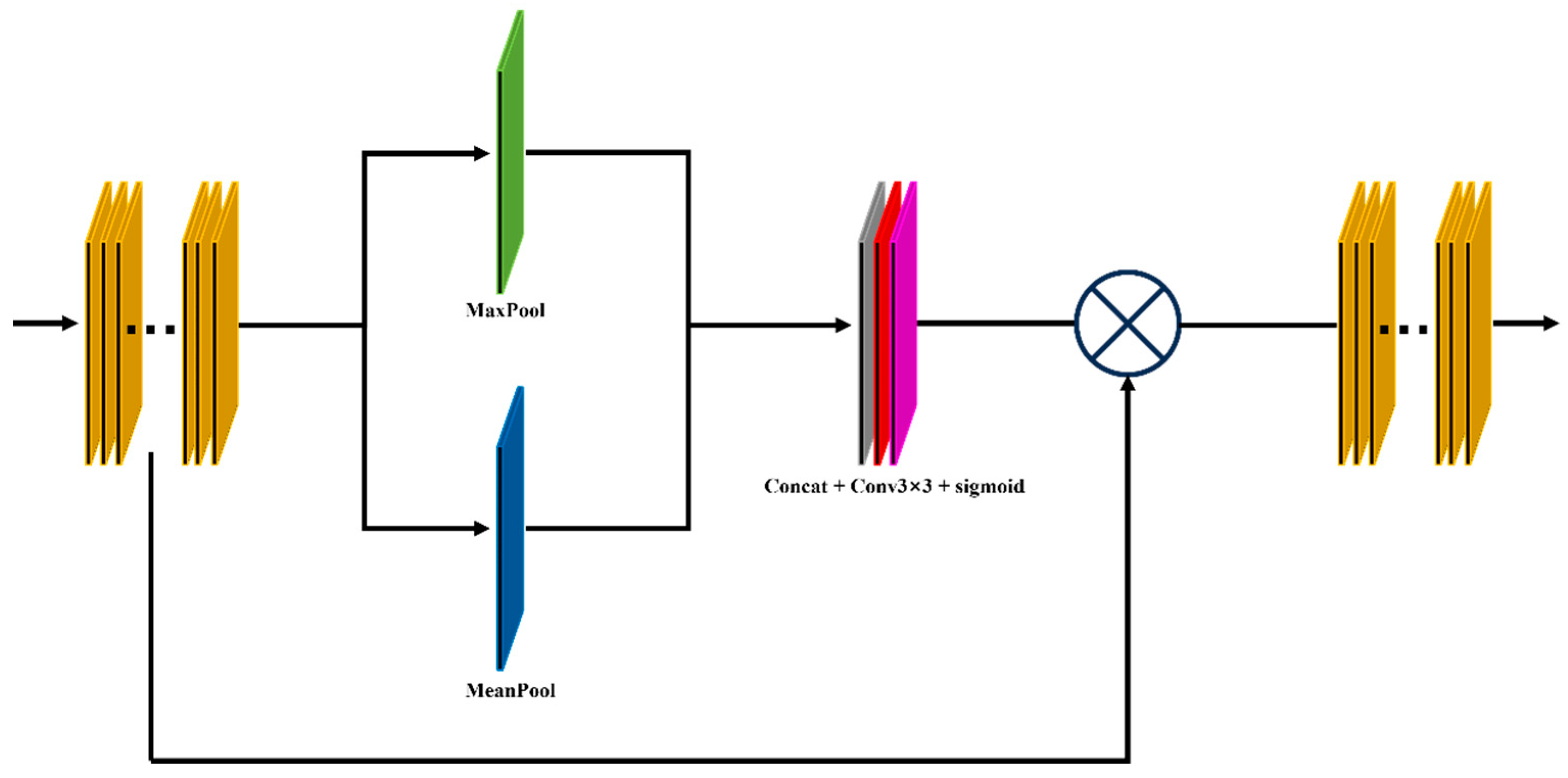 Applsci 13 13067 g004