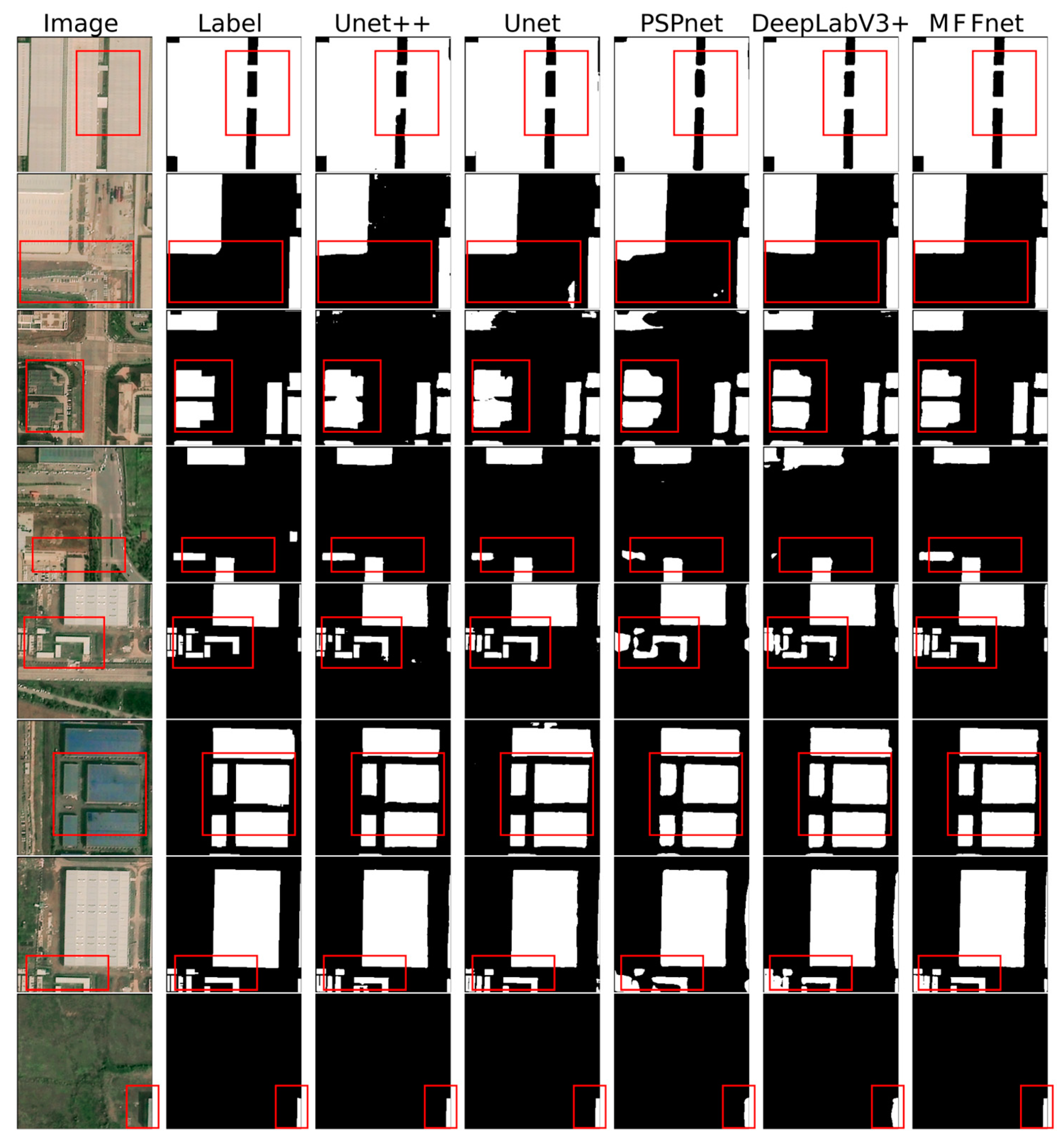 Applsci 13 13067 g008