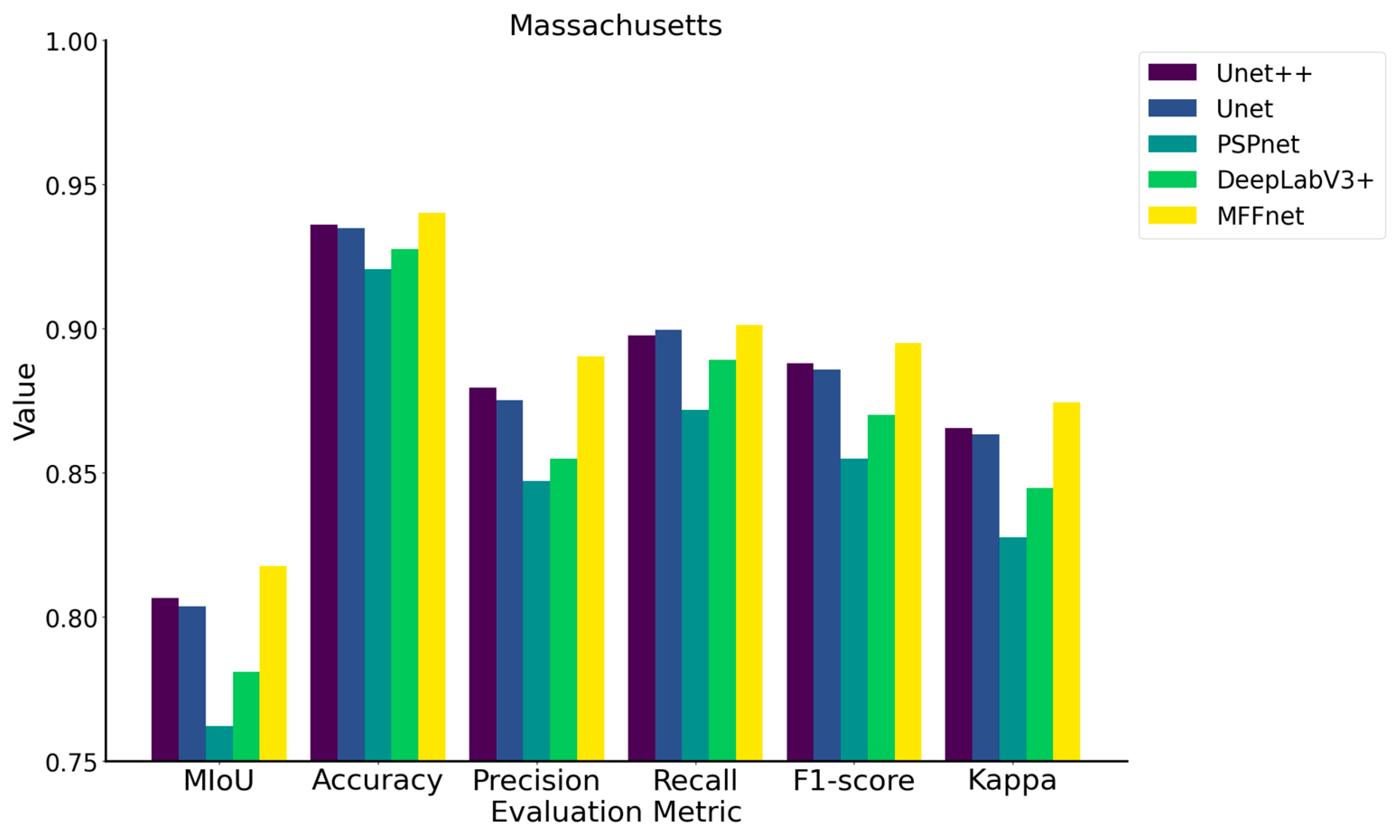 Applsci 13 13067 g012
