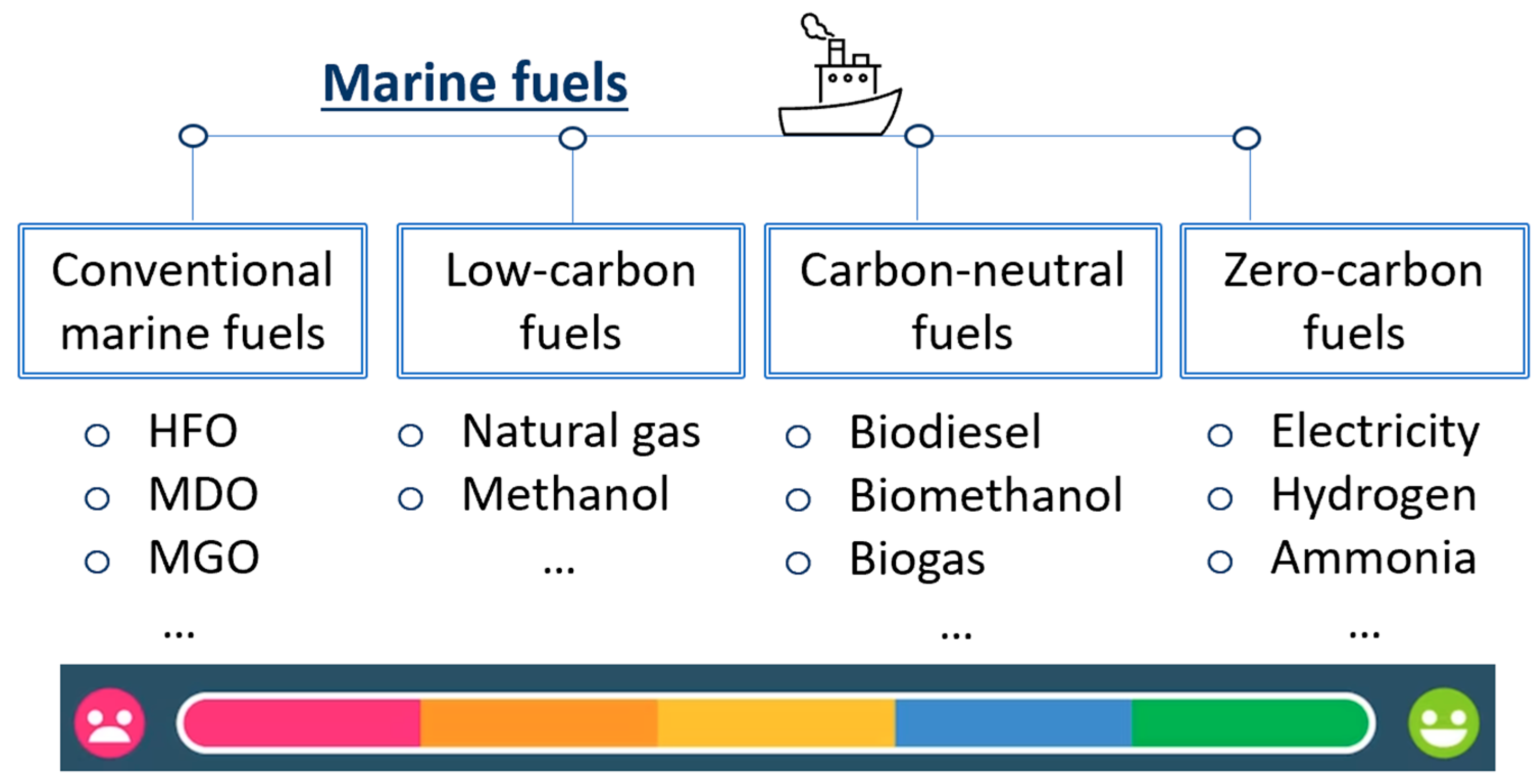 Applsci 13 13068 g002