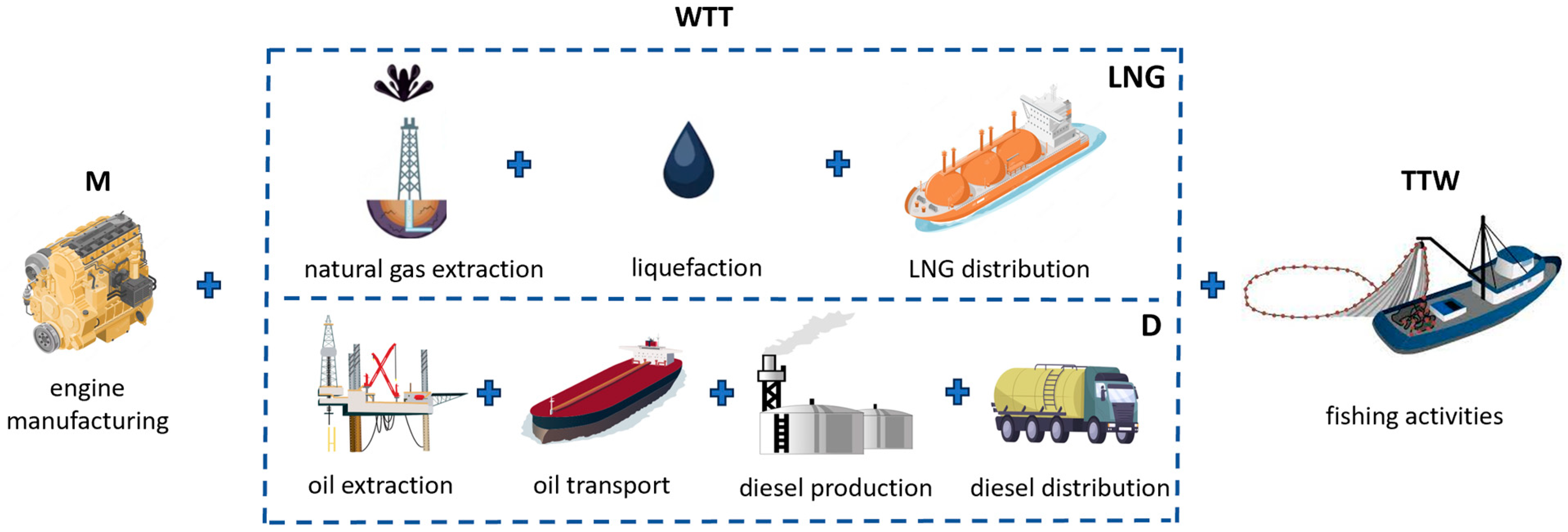 Applsci 13 13068 g007