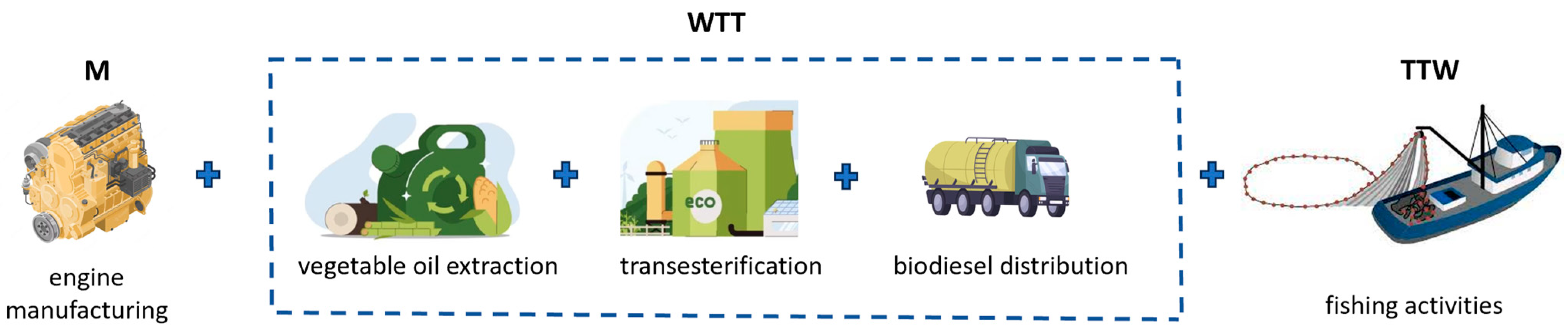 Applsci 13 13068 g012