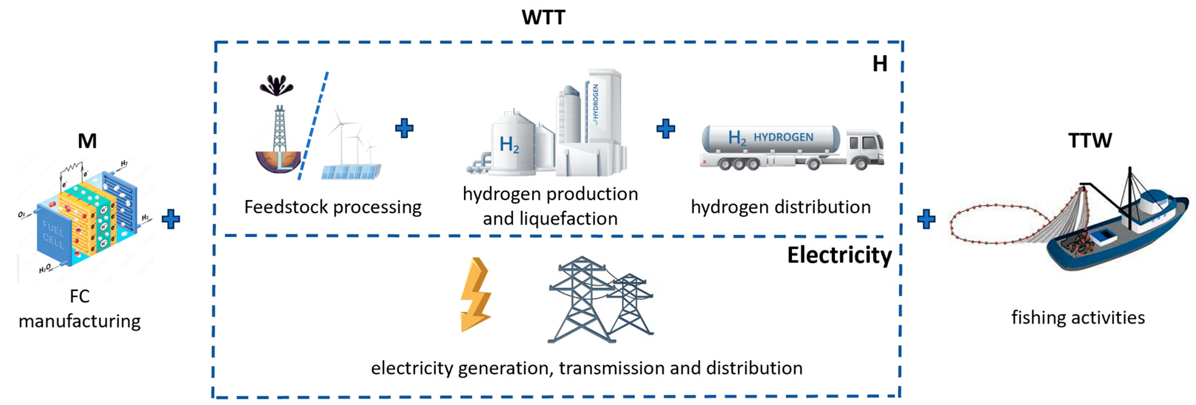 Applsci 13 13068 g014