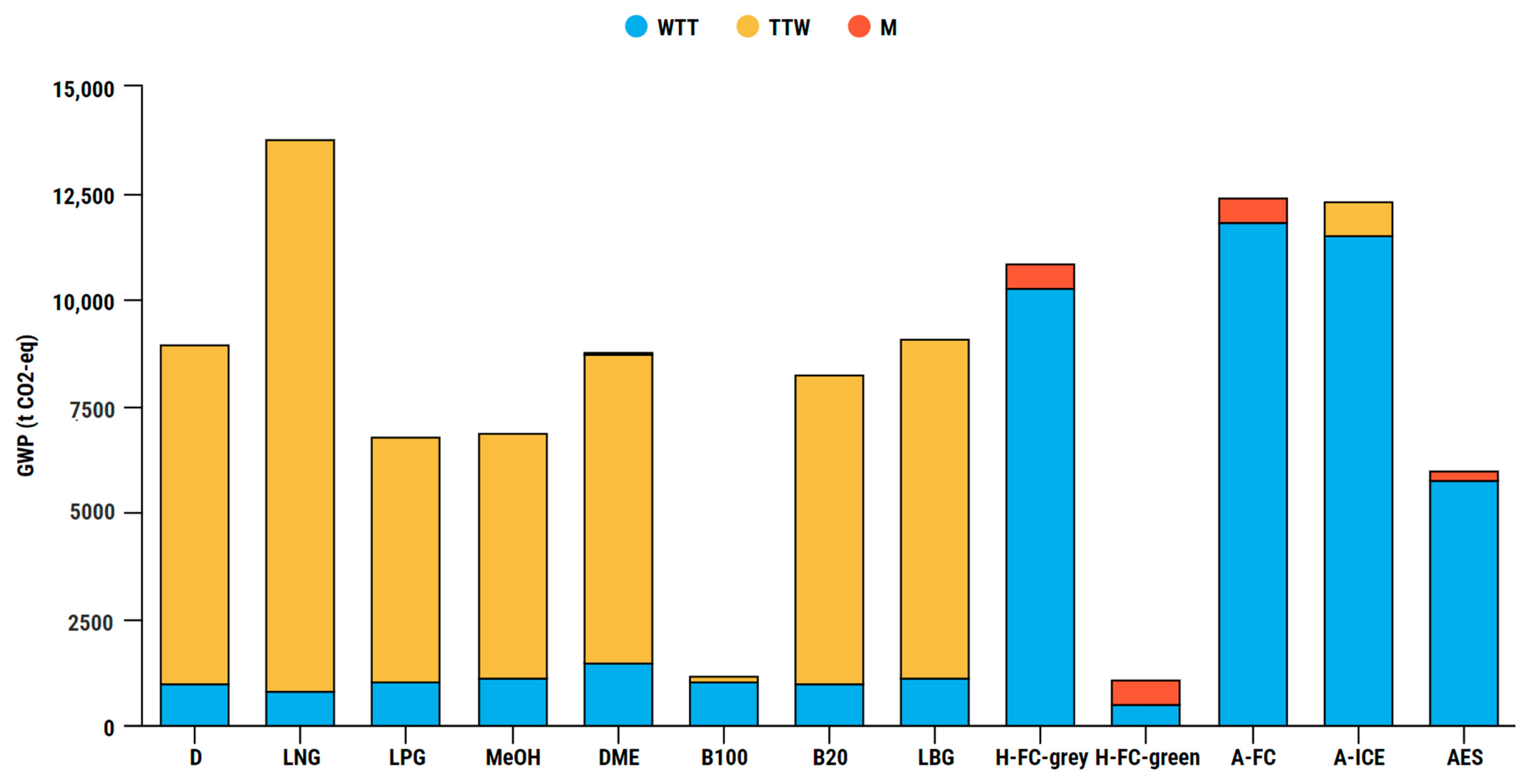 Applsci 13 13068 g018