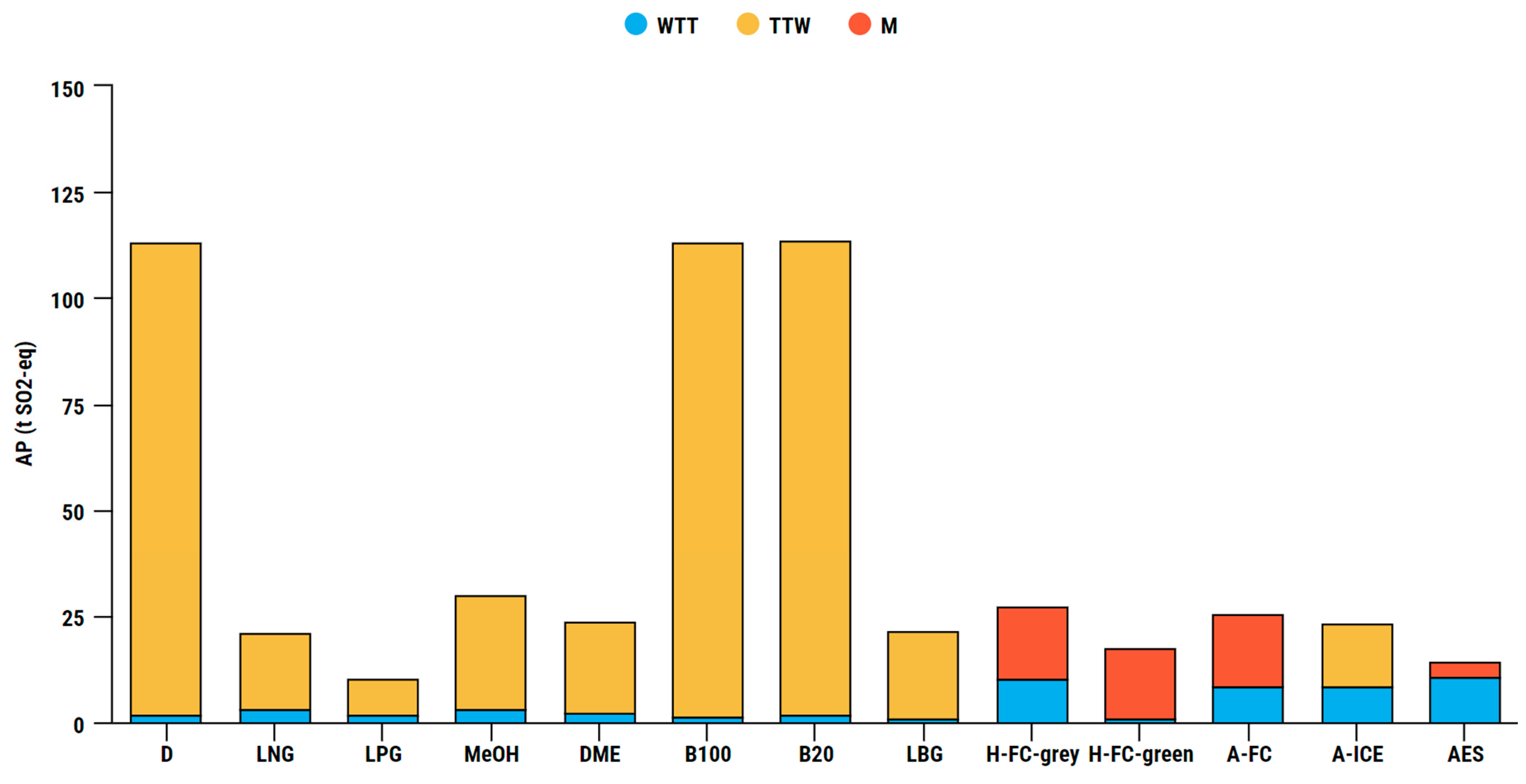 Applsci 13 13068 g019
