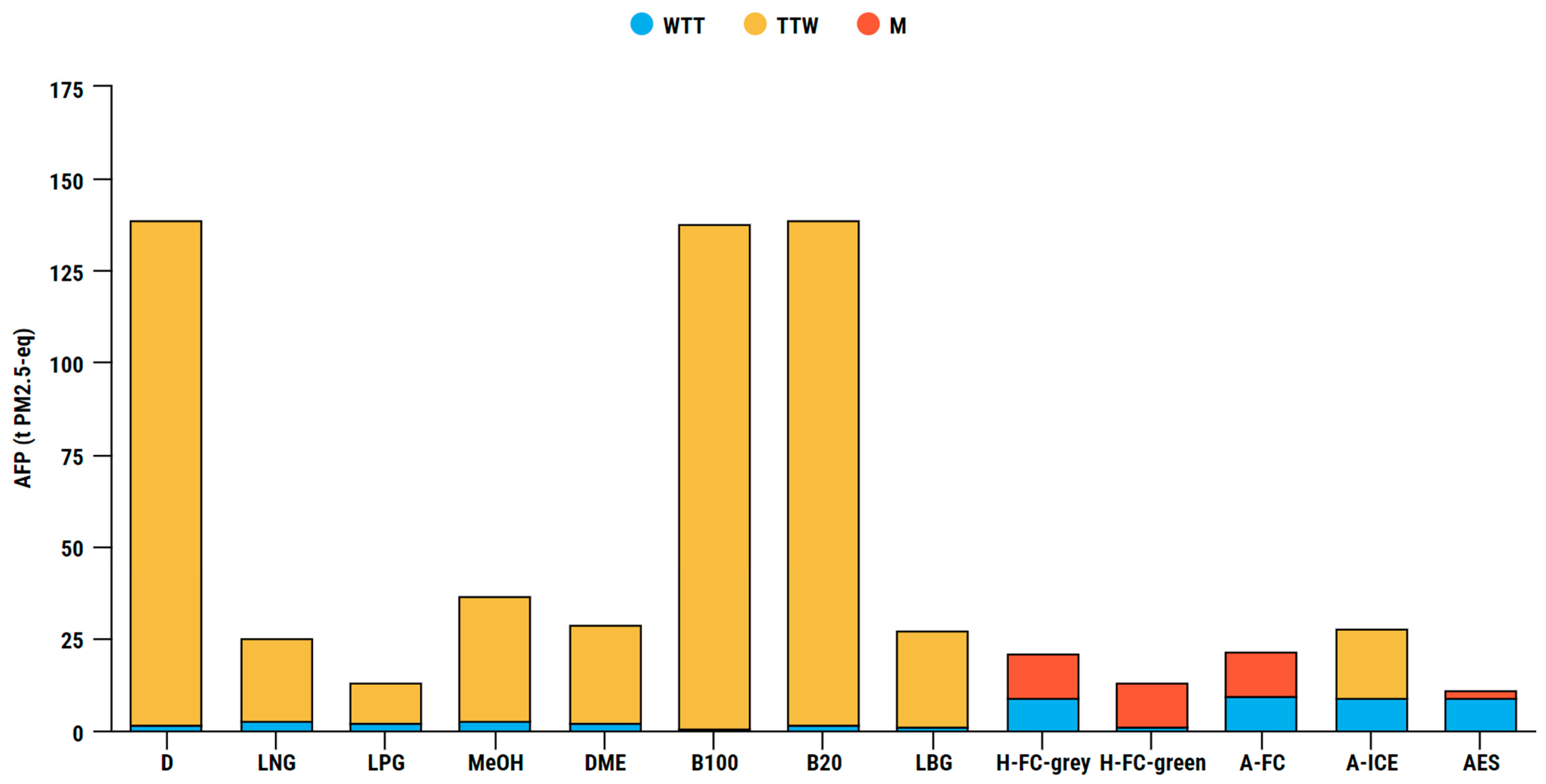 Applsci 13 13068 g020