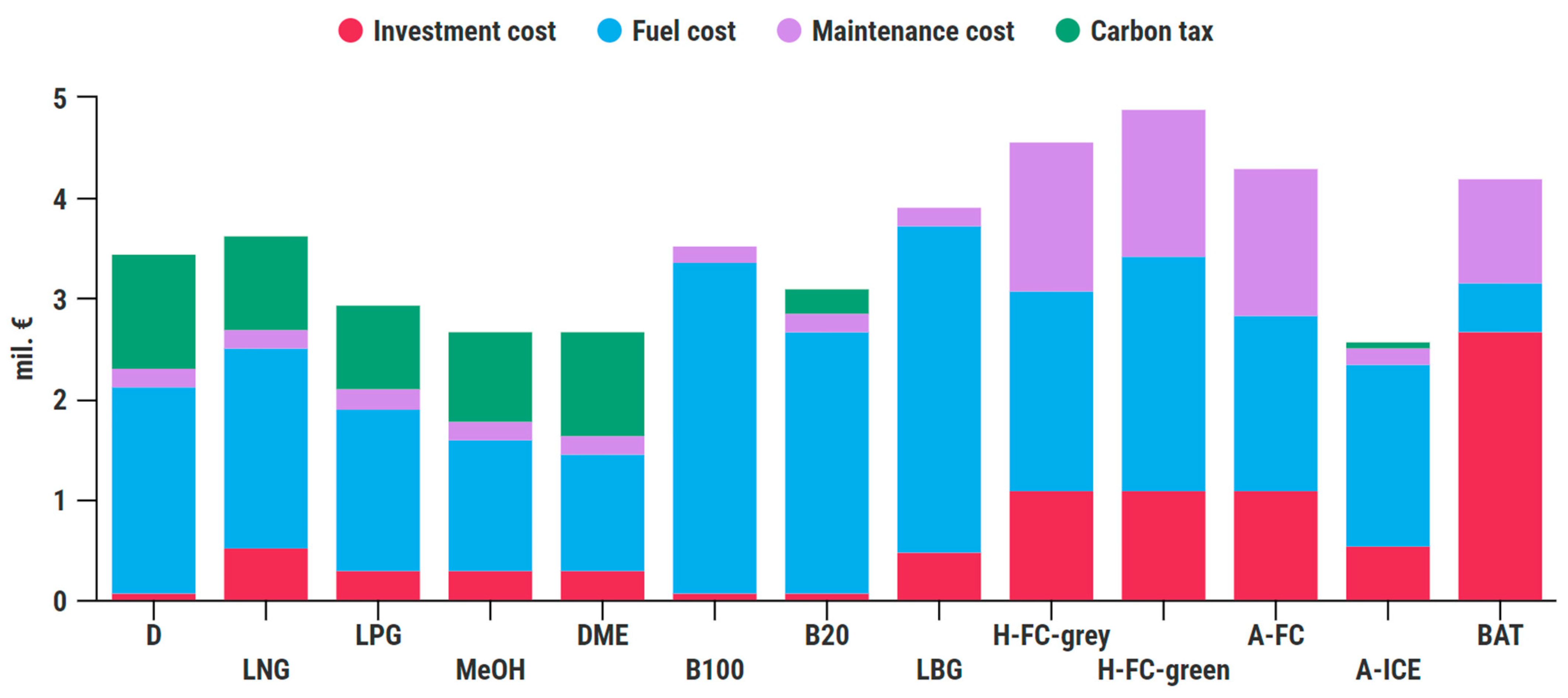 Applsci 13 13068 g021