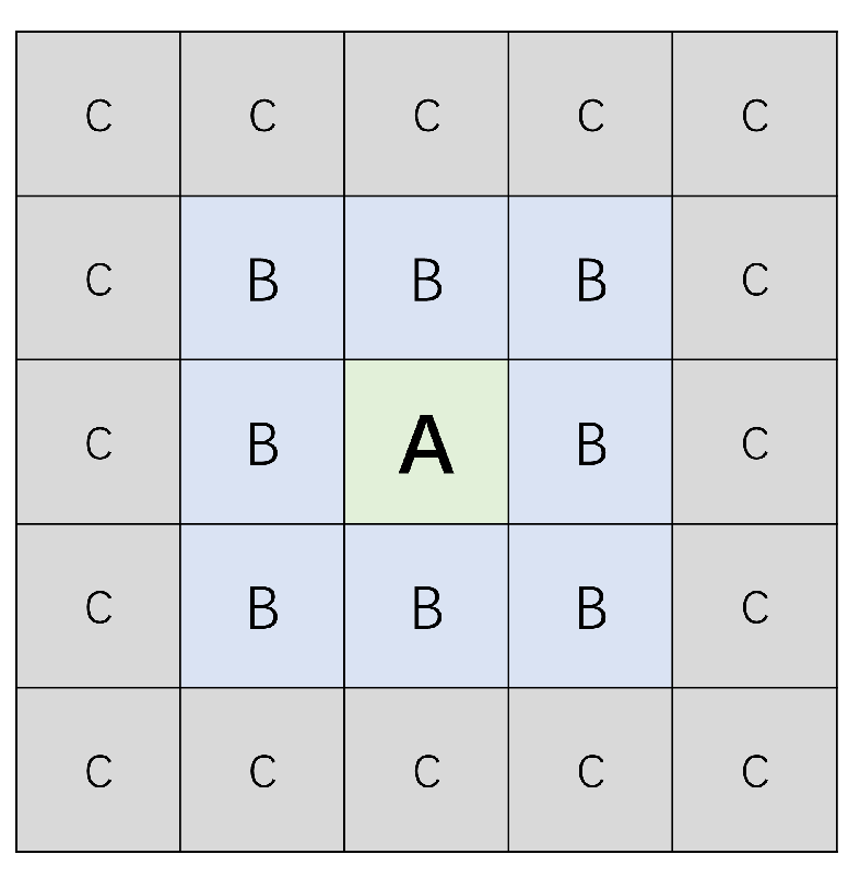 Applsci 13 13069 g002